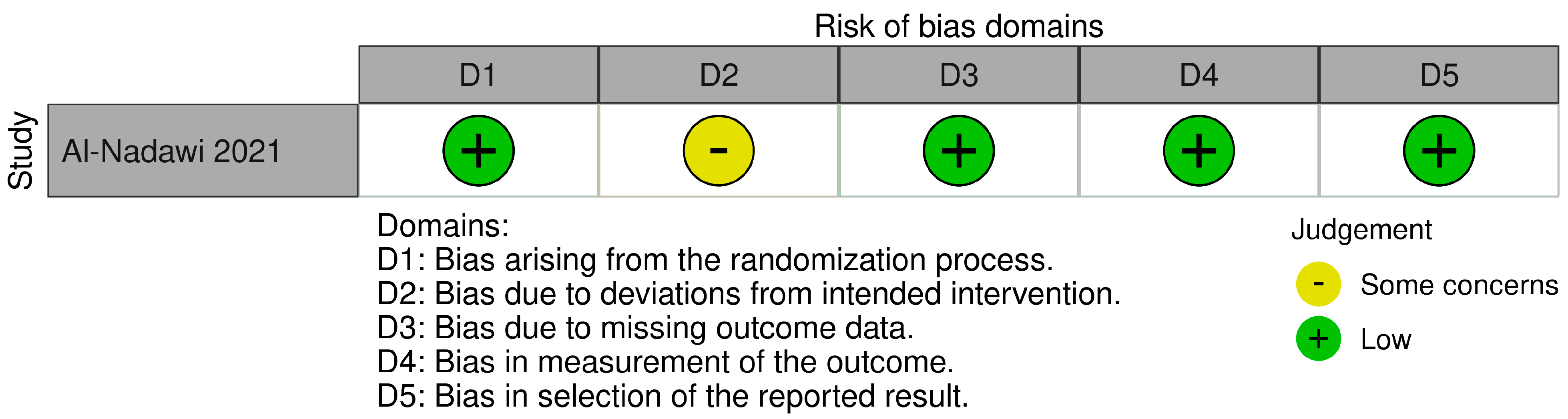 Dentistry 13 00440 g003 Dentistry 13 00440 g003