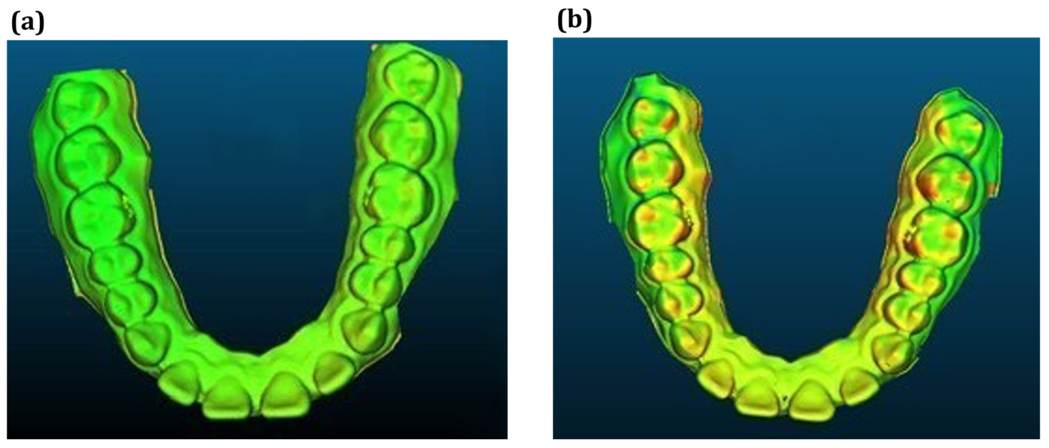 Dentistry 13 00454 g006