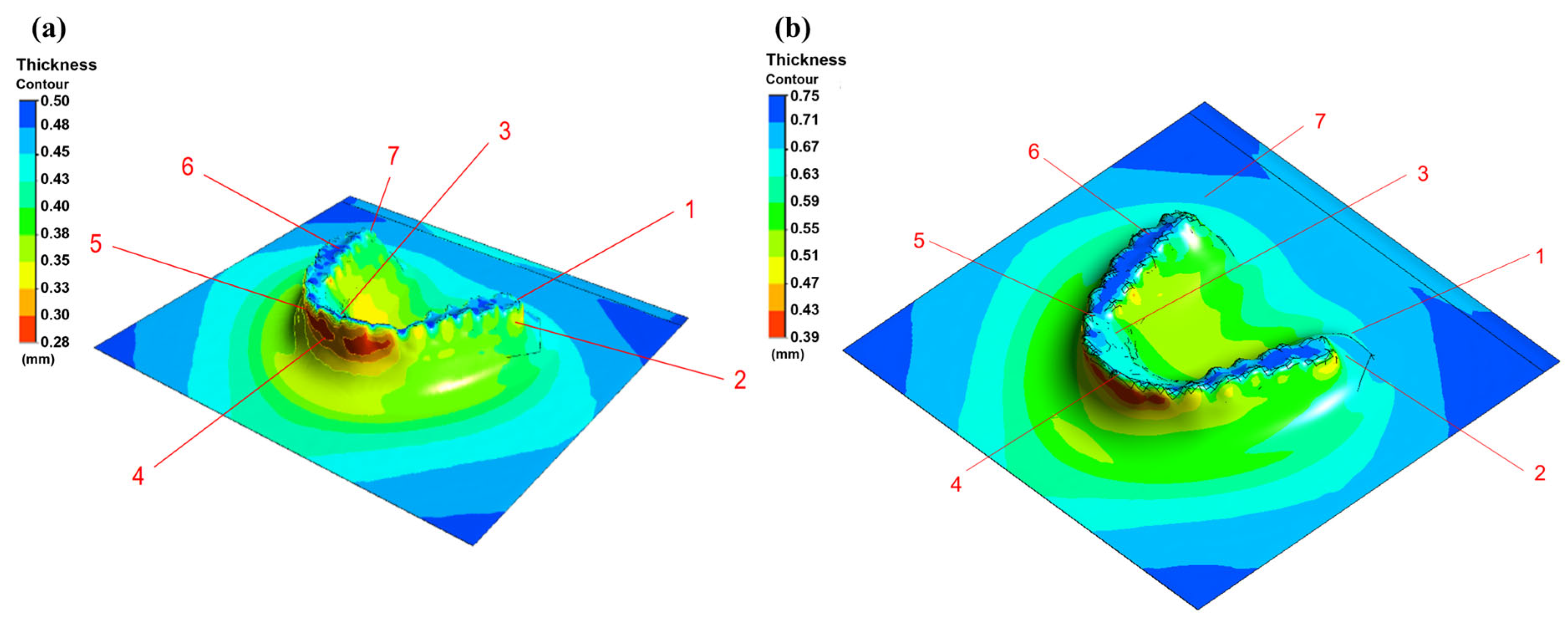 Dentistry 13 00454 g007