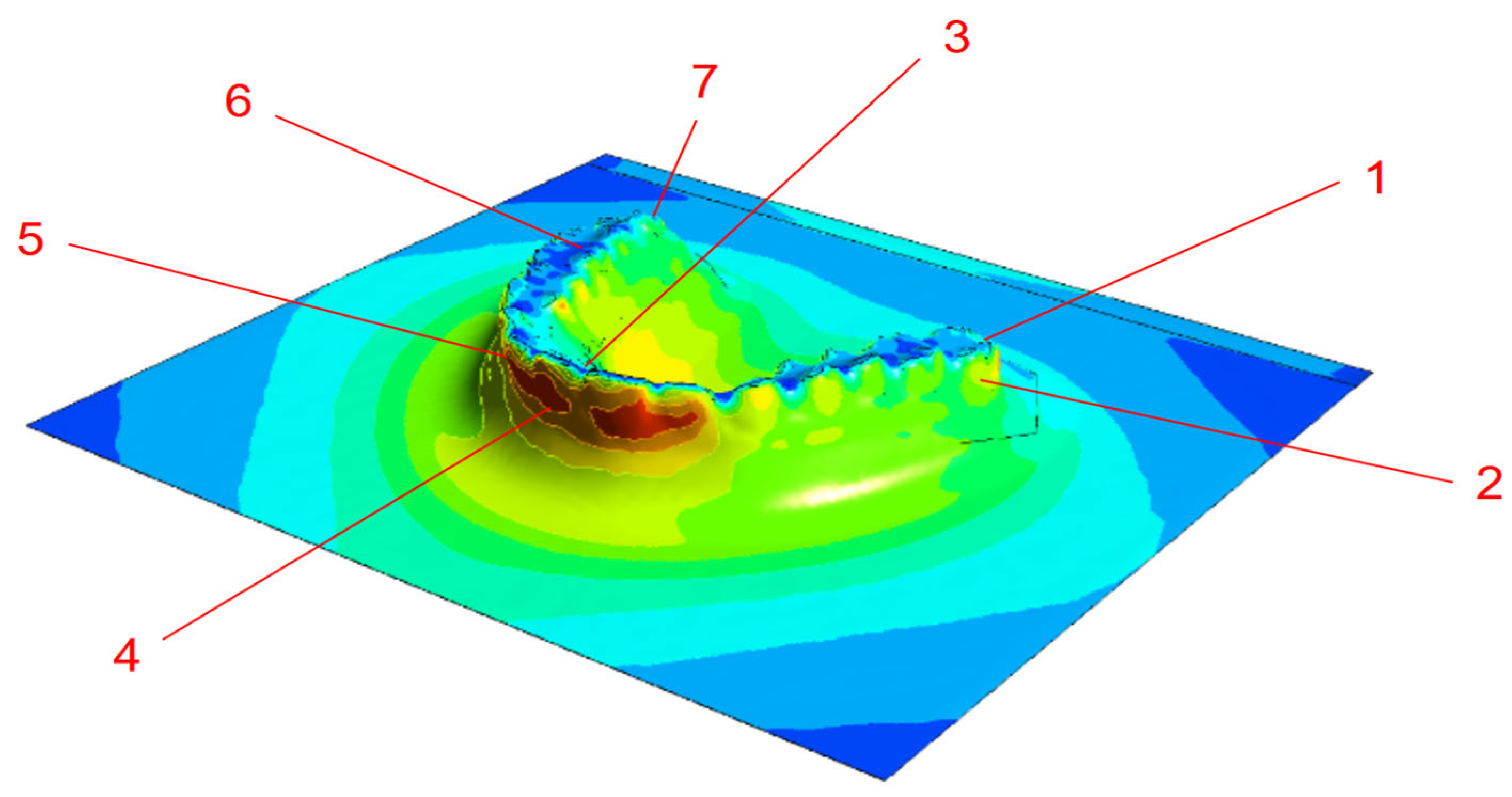 Dentistry 13 00454 g010