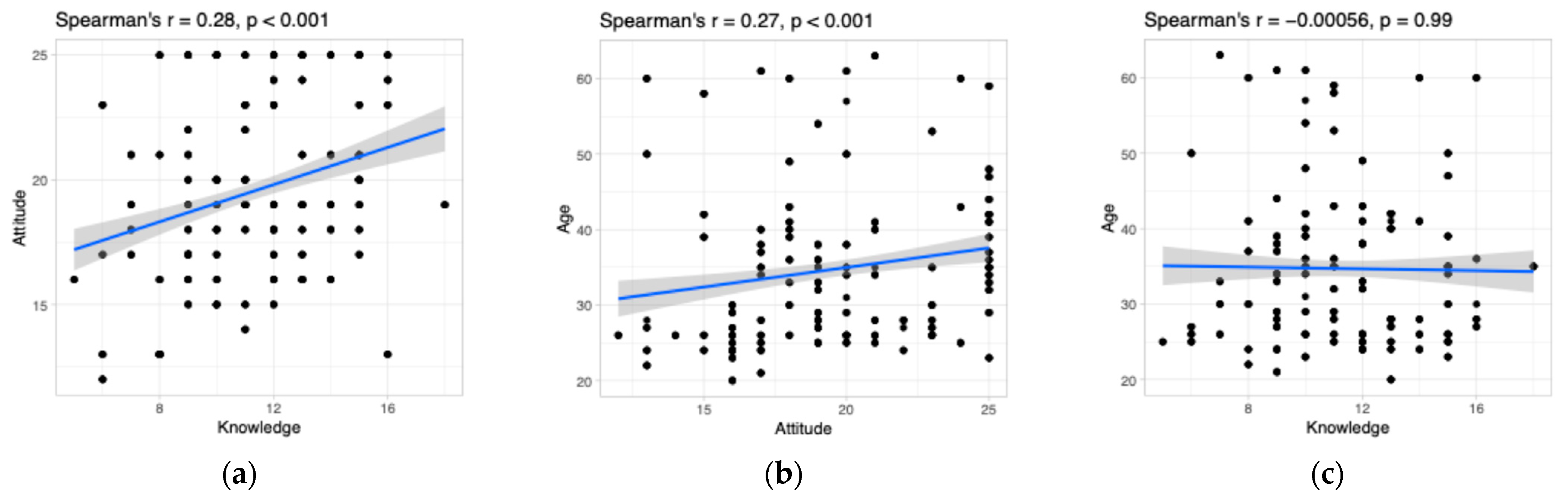 Dentistry 13 00457 g001