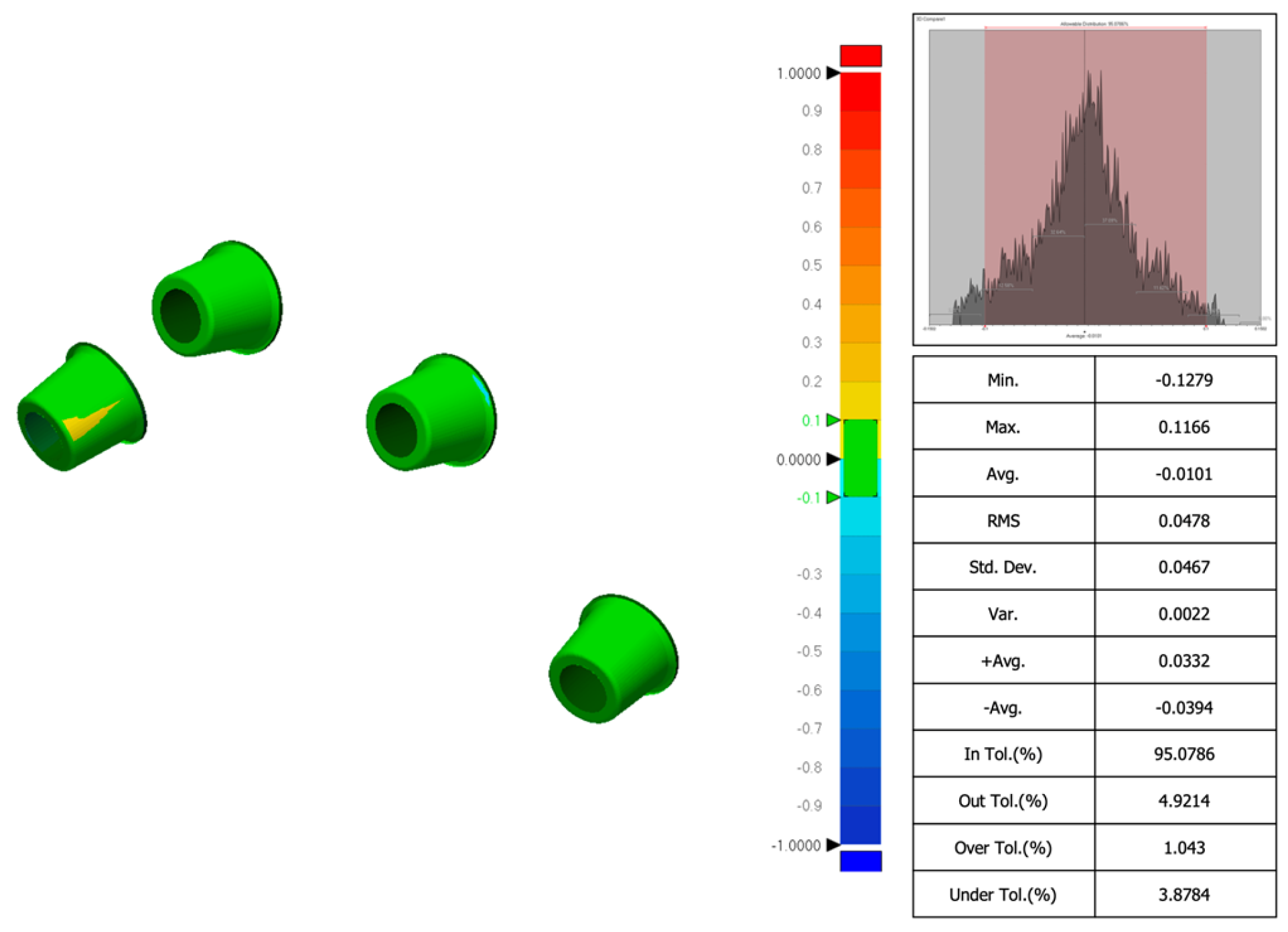 Dentistry 13 00462 g003 Dentistry 13 00462 g003