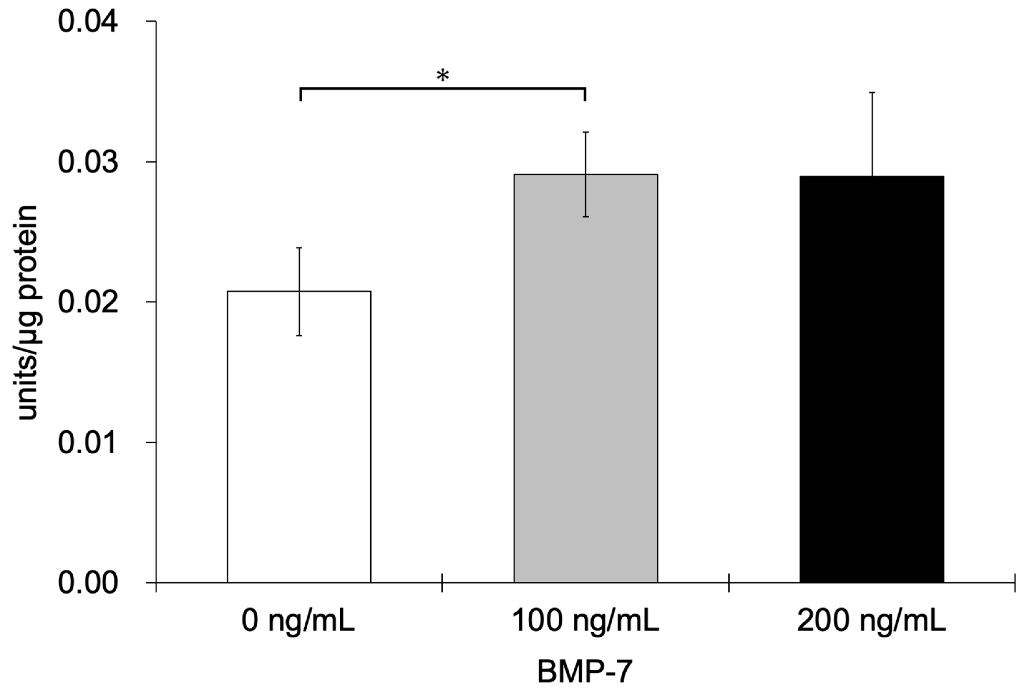 Dentistry 13 00494 g009