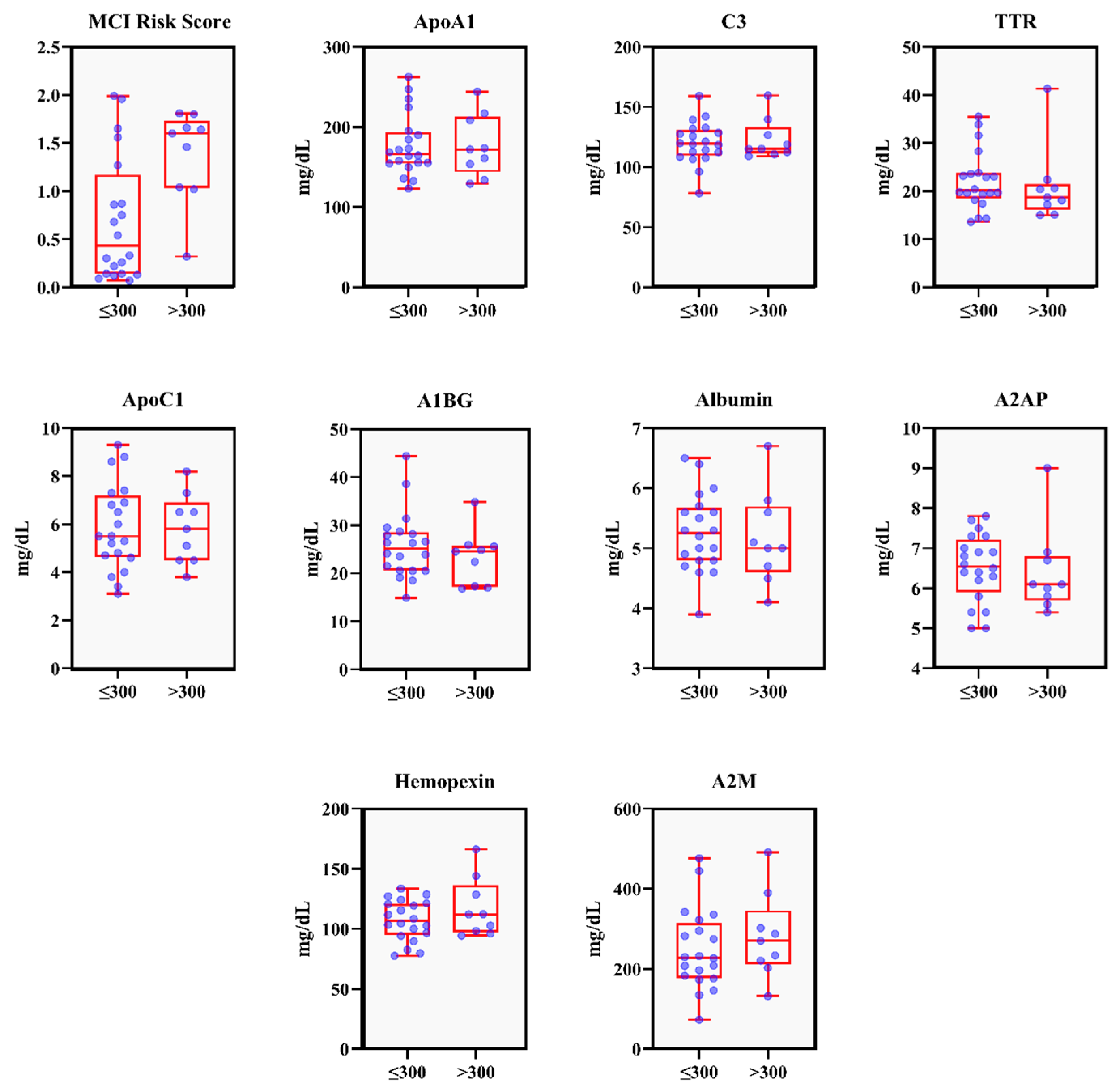 Dentistry 13 00505 g001 Dentistry 13 00505 g001
