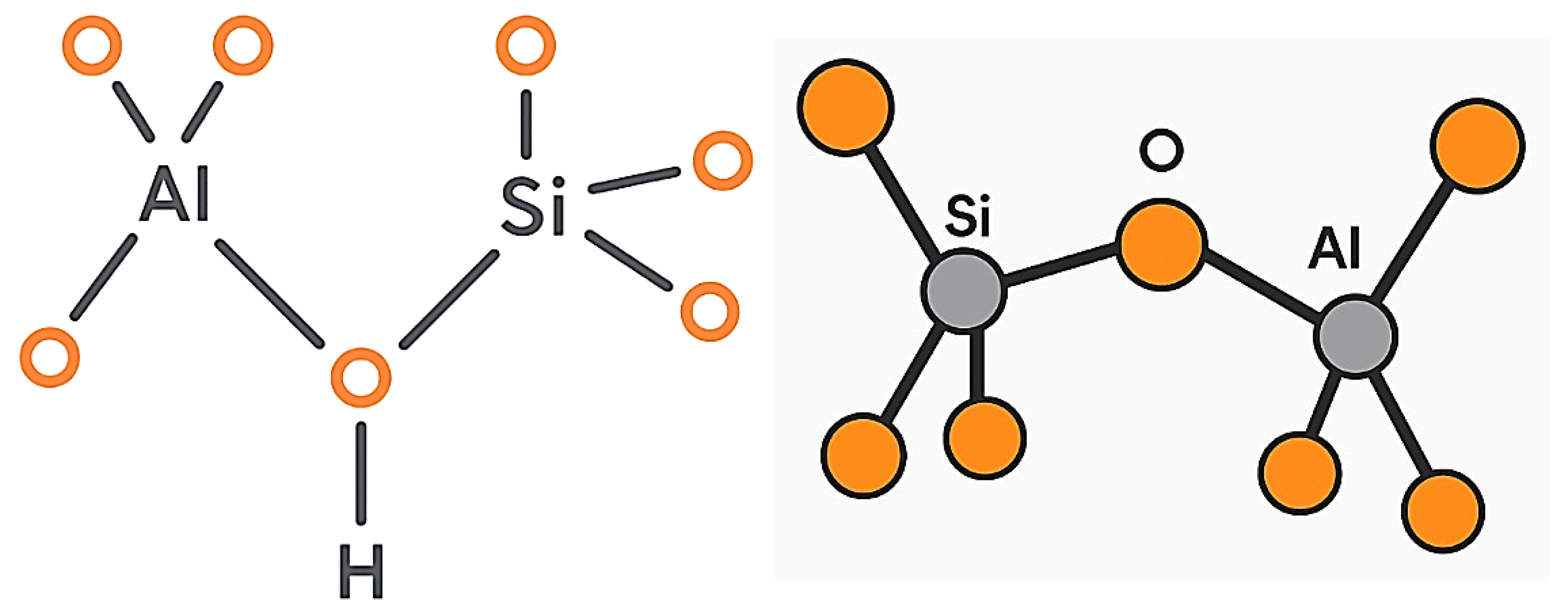 Dentistry 13 00540 g001