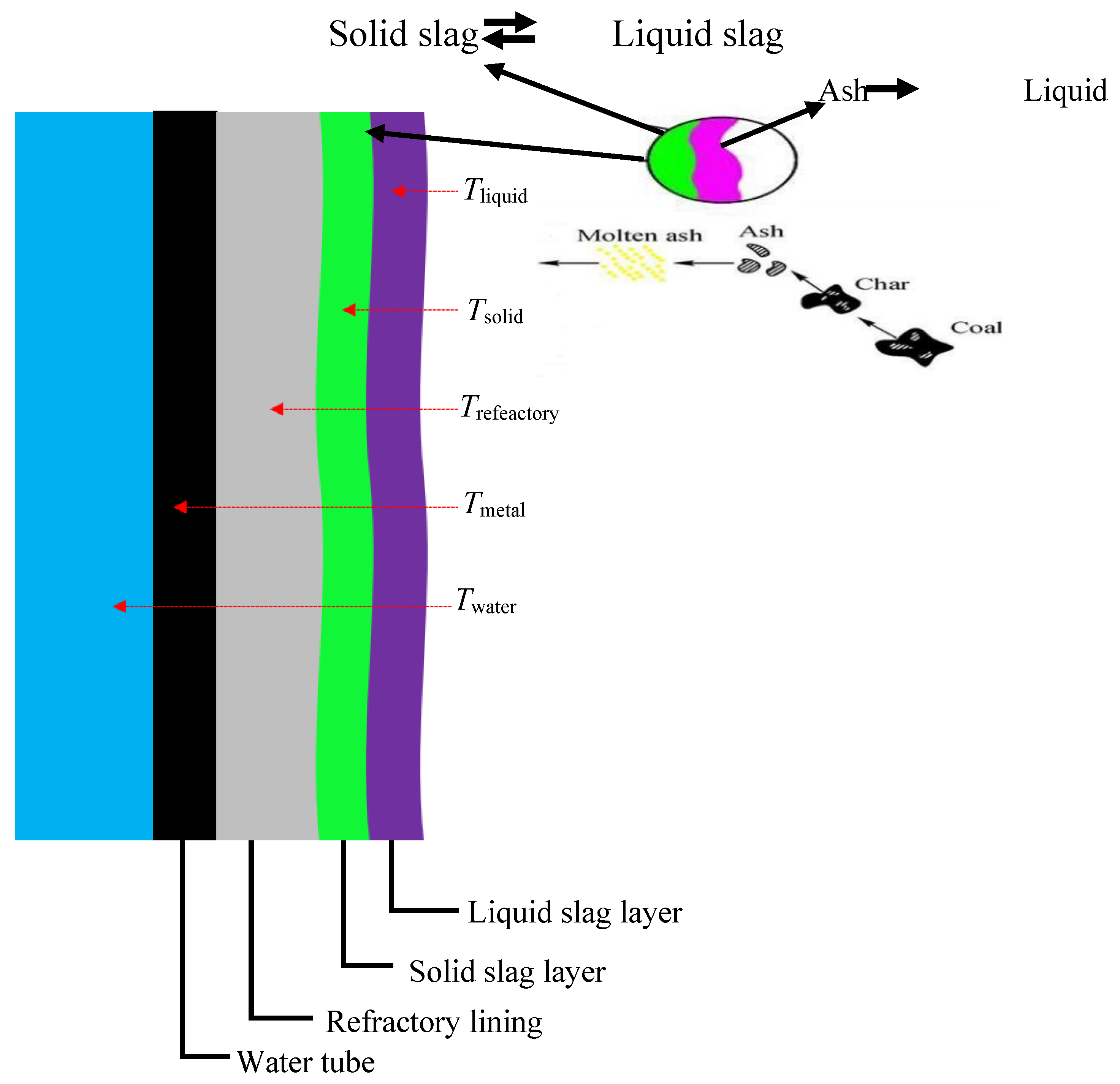 Dentistry 13 00540 g004