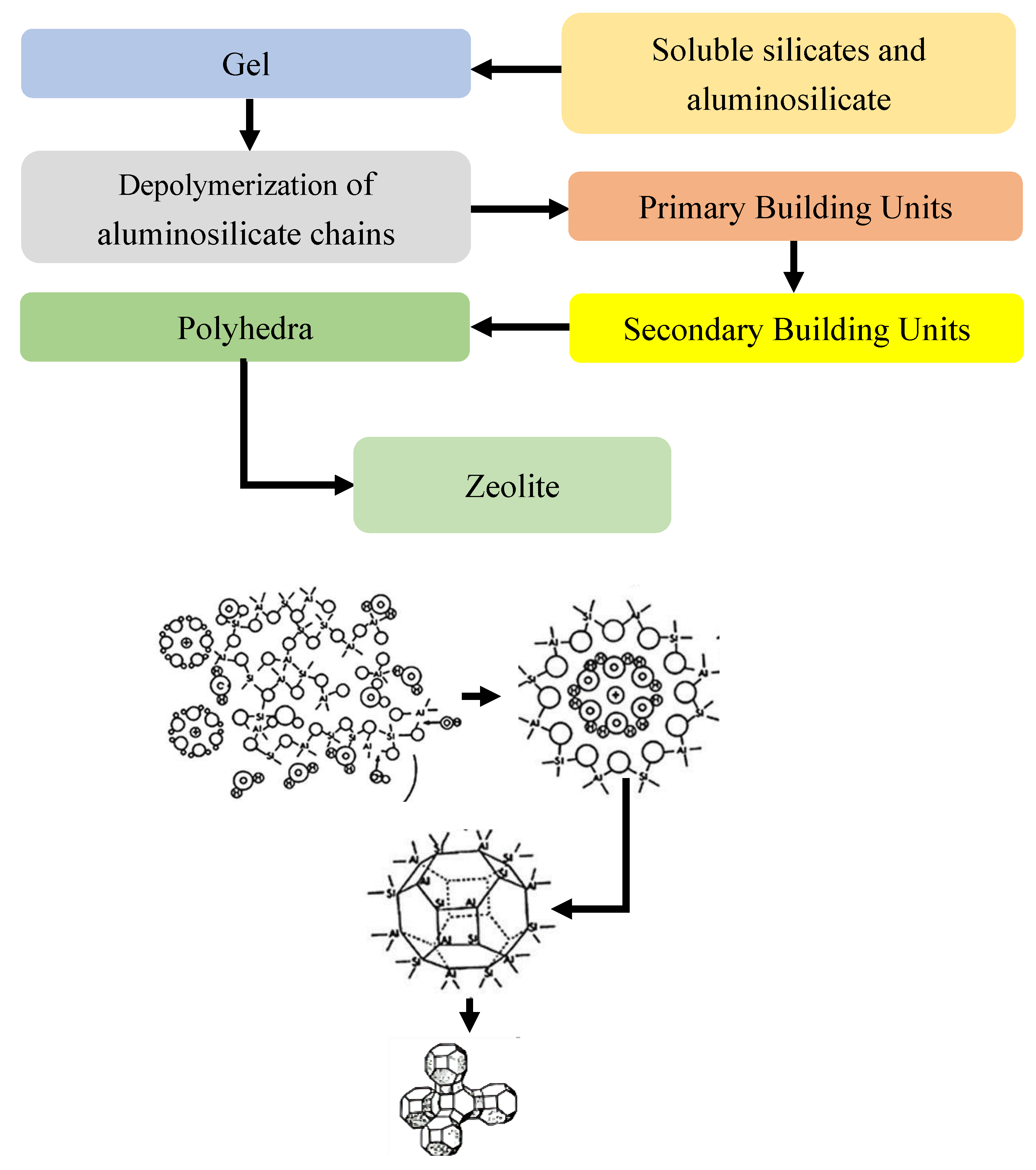 Dentistry 13 00540 g009