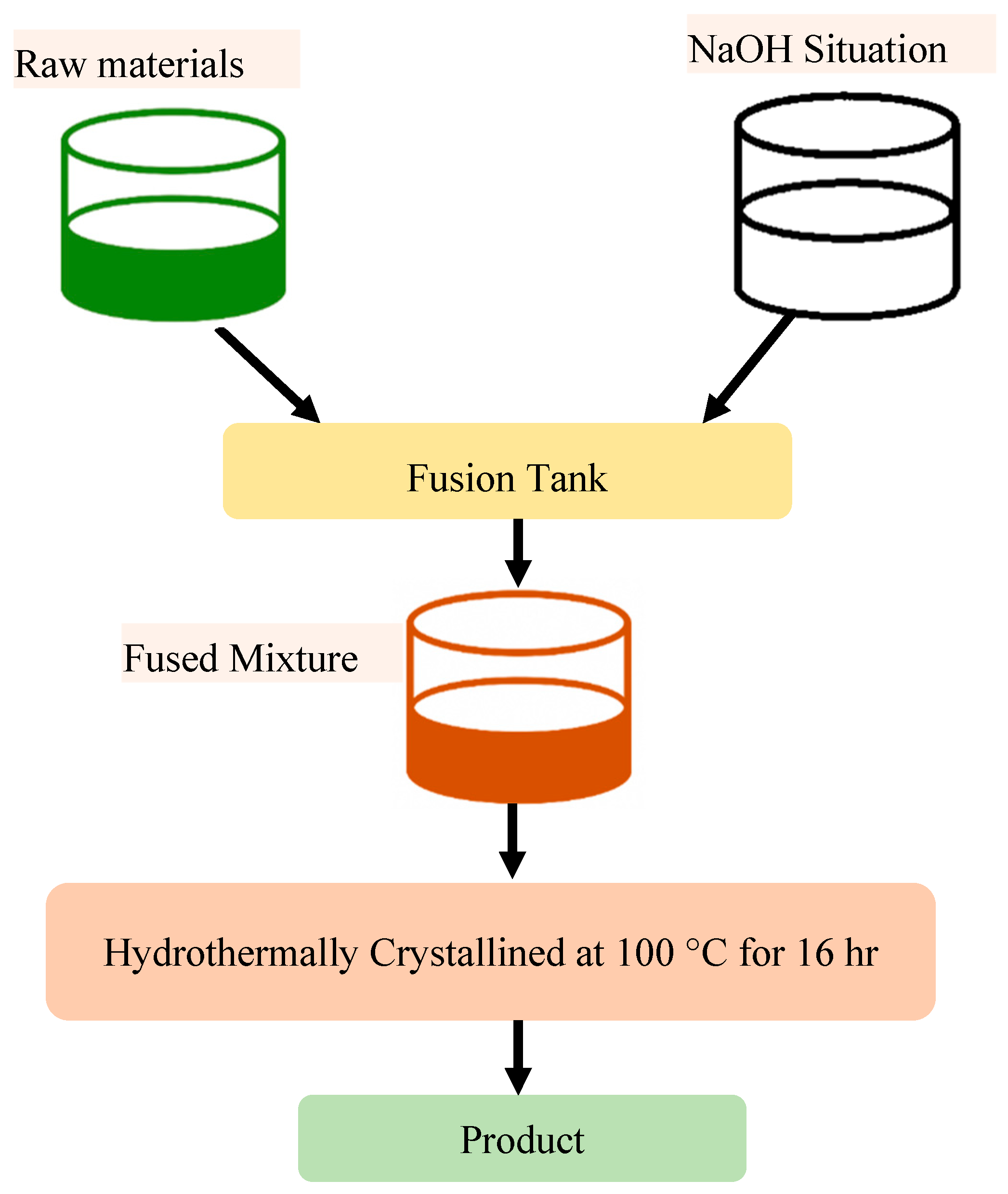Dentistry 13 00540 g012