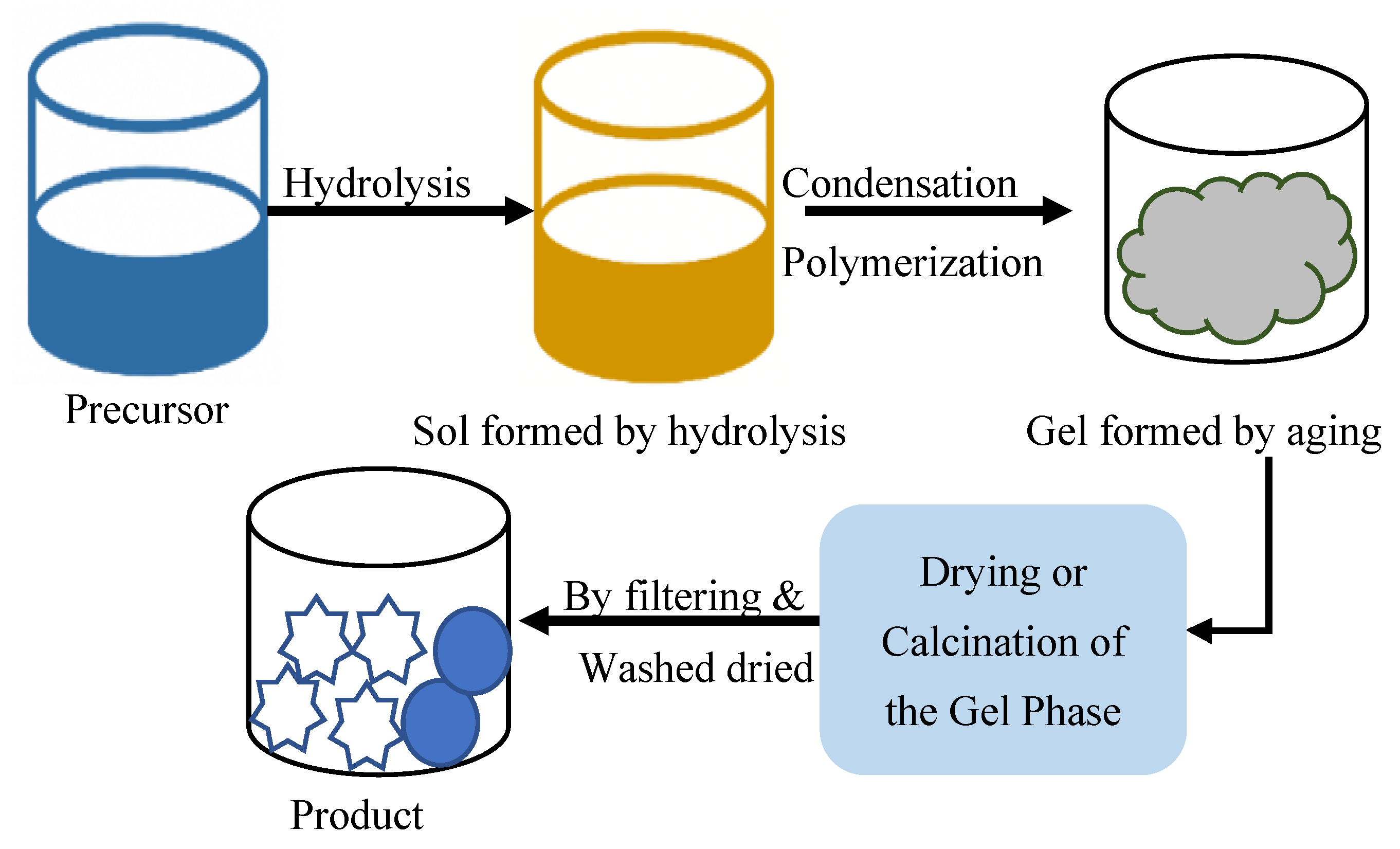 Dentistry 13 00540 g013