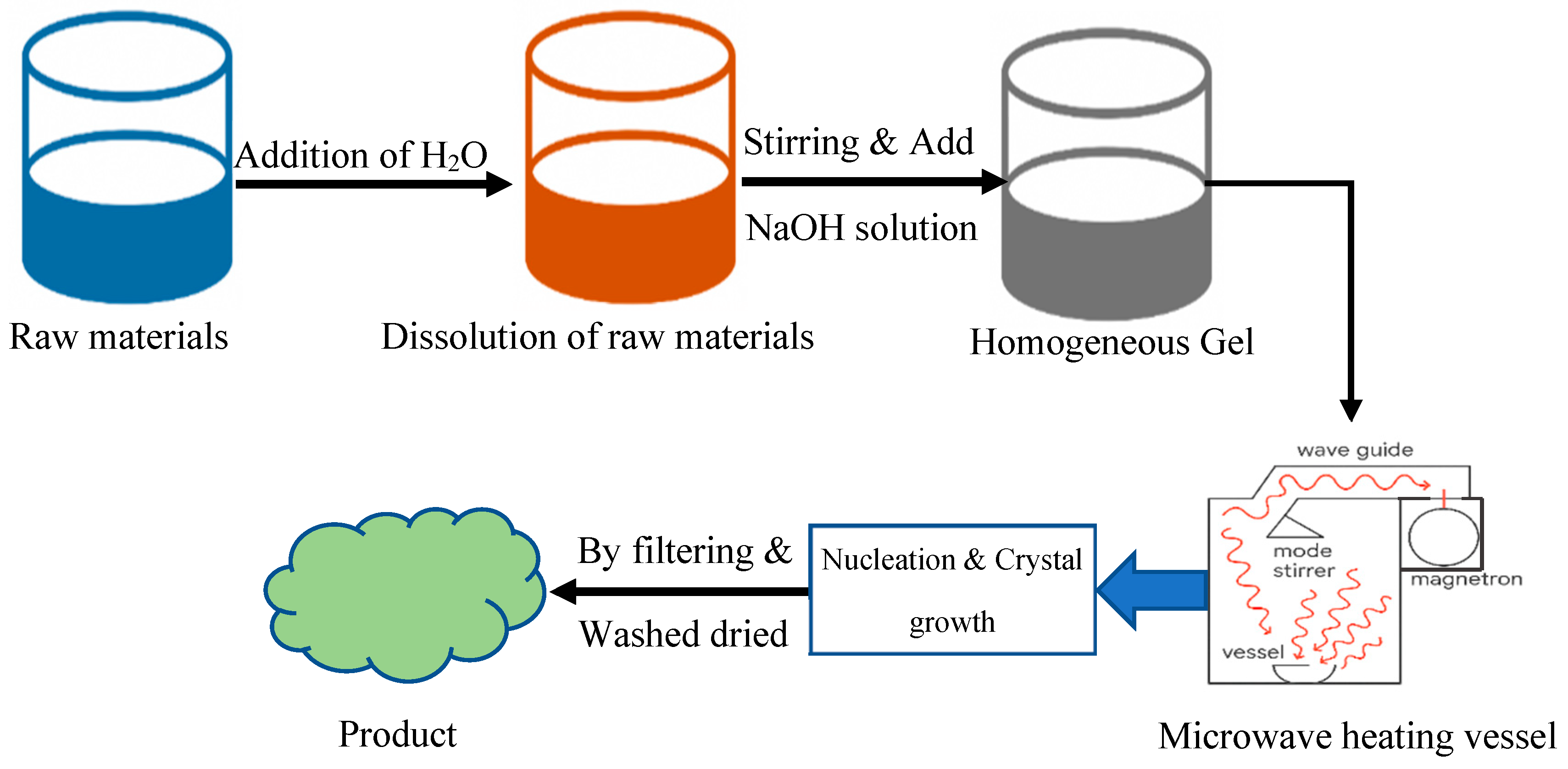 Dentistry 13 00540 g014
