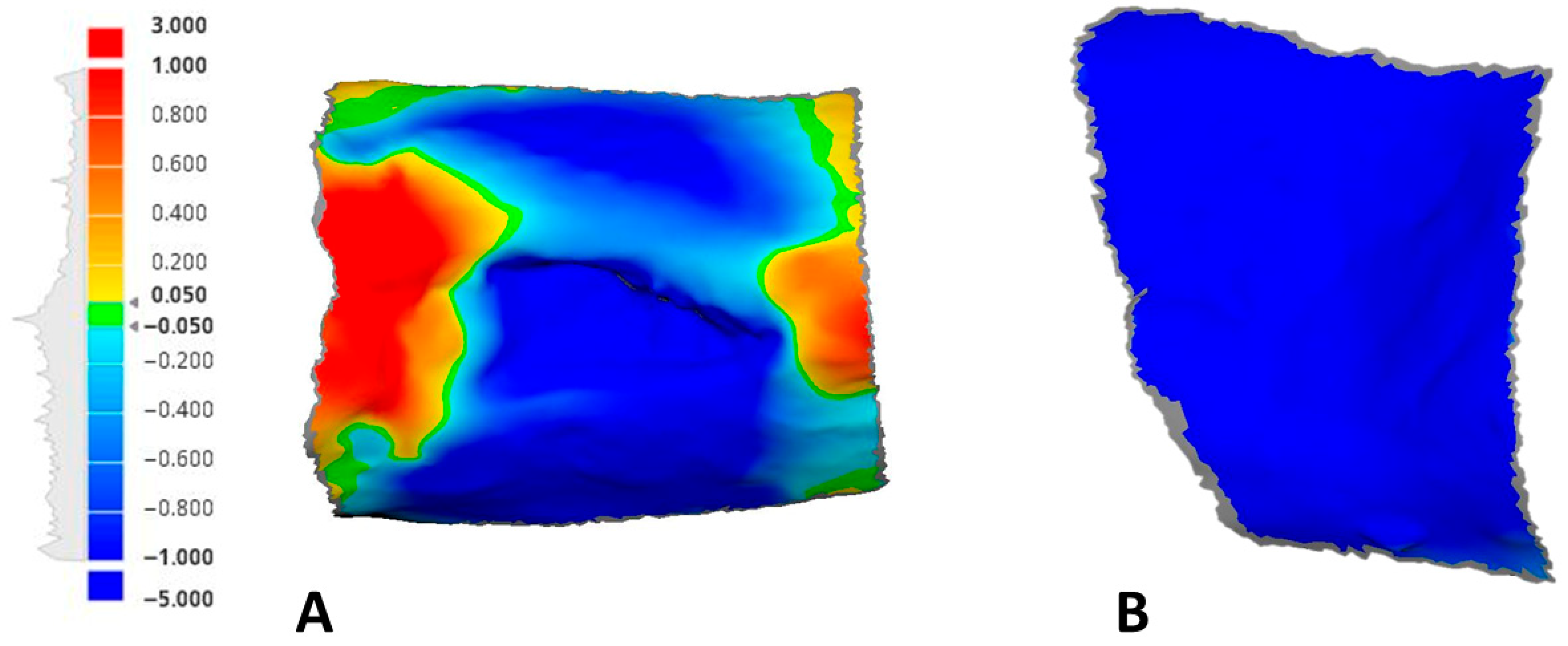 Dentistry 13 00545 g004