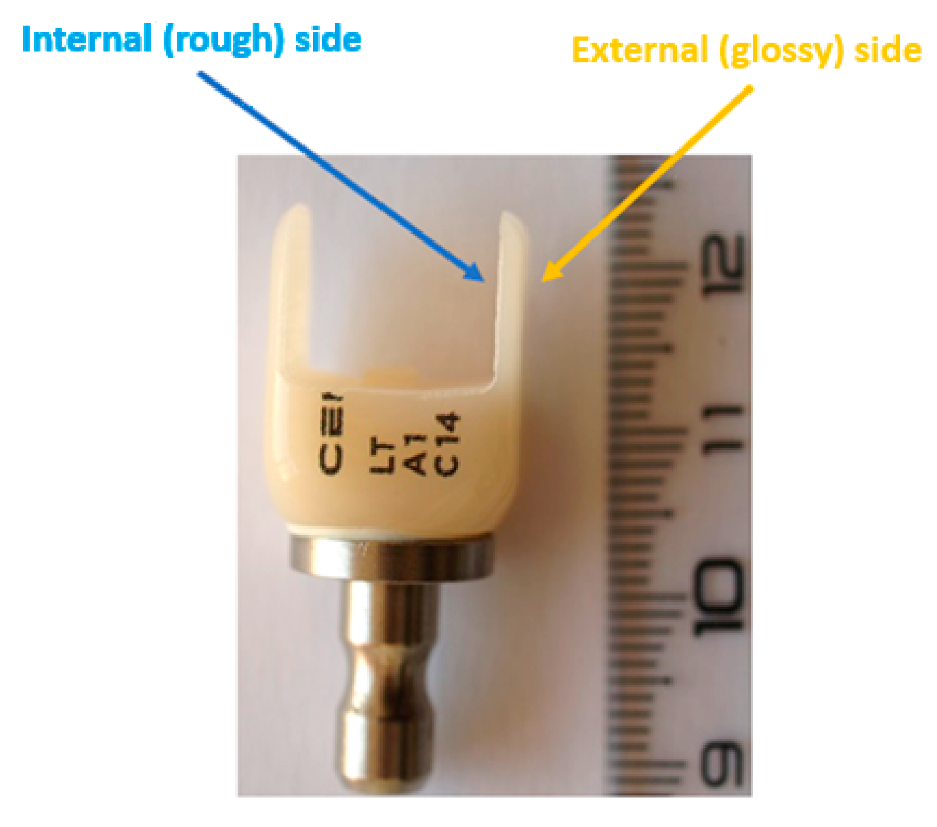 Dentistry 13 00550 g005