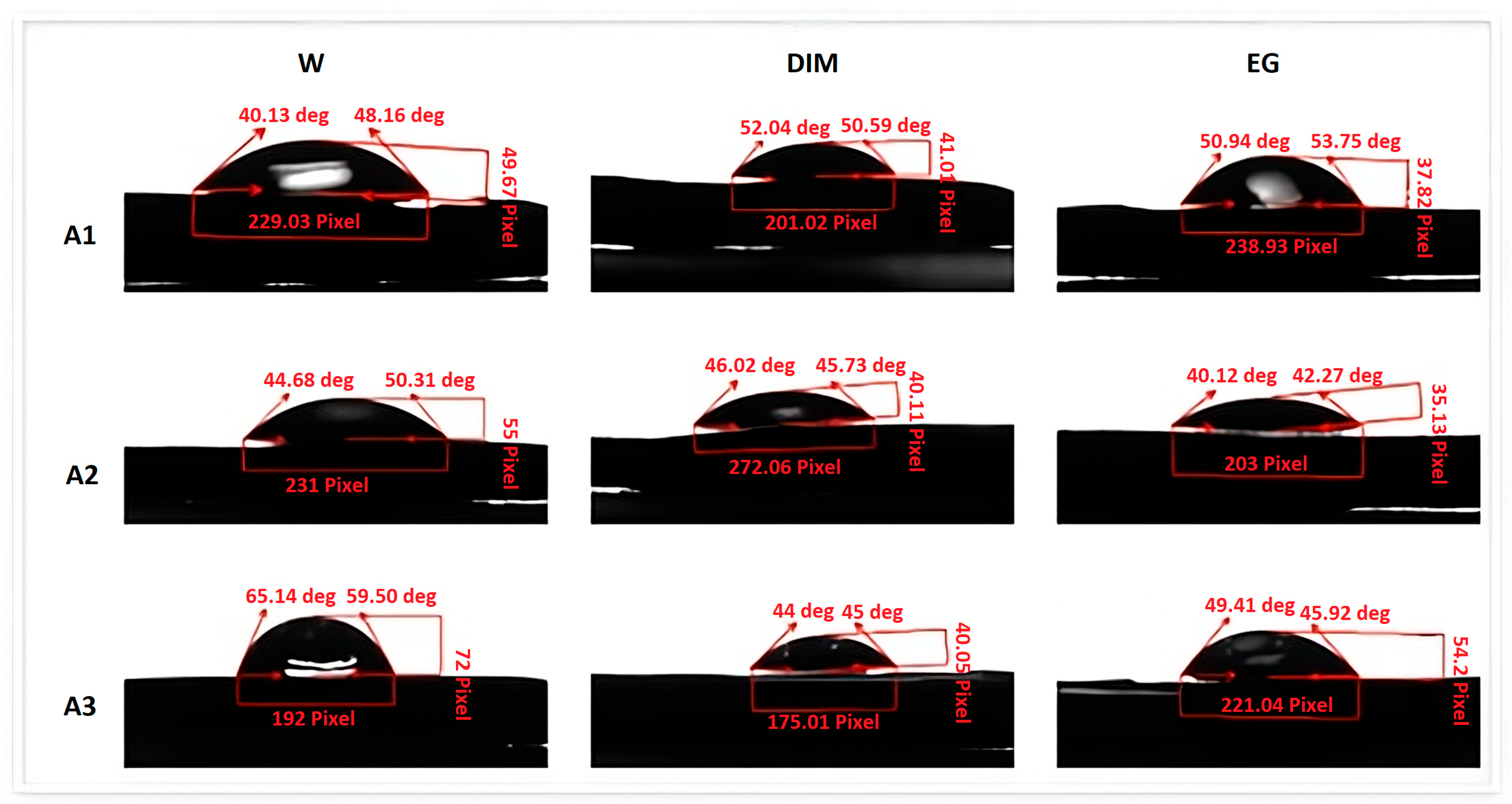Dentistry 13 00550 g006