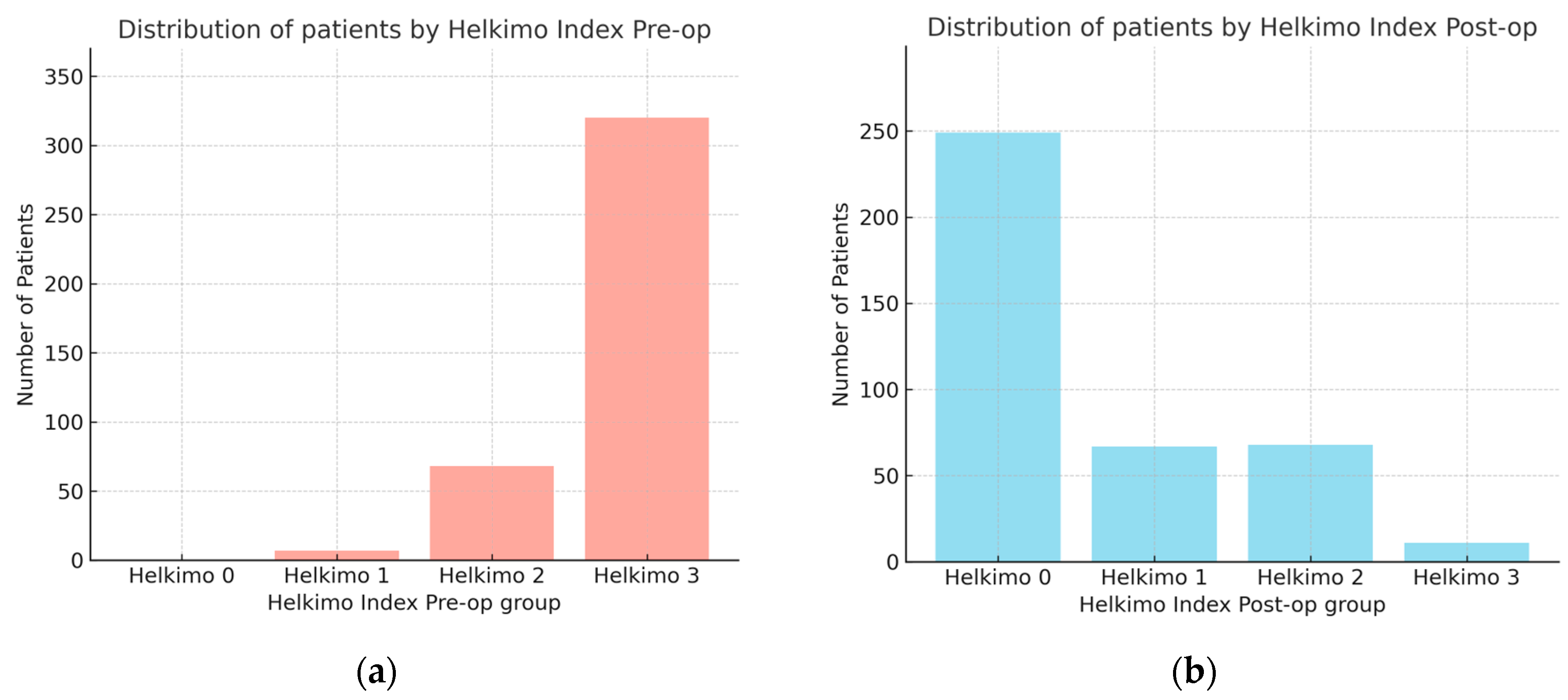 Dentistry 13 00562 g010