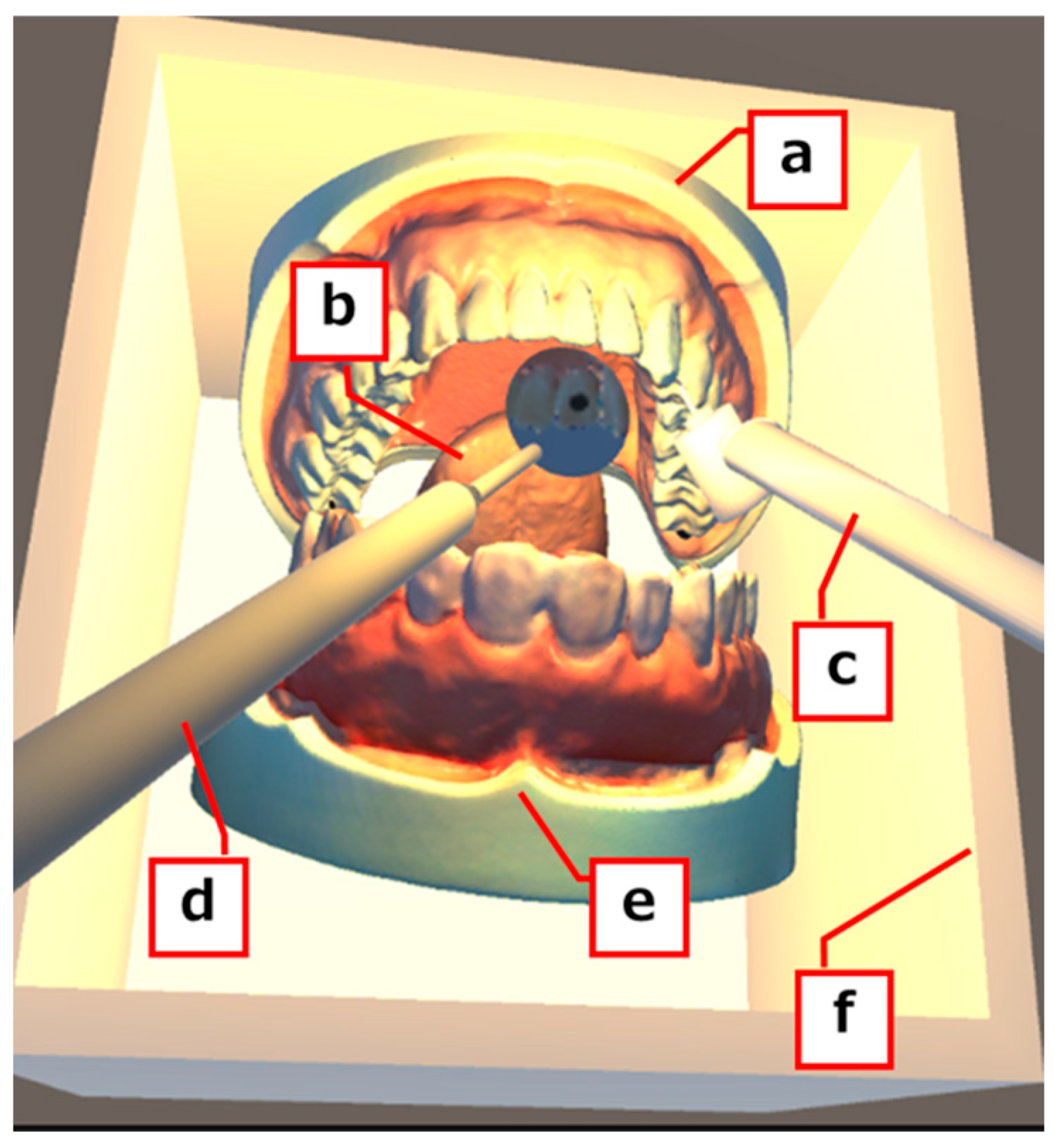 Dentistry 13 00566 g001