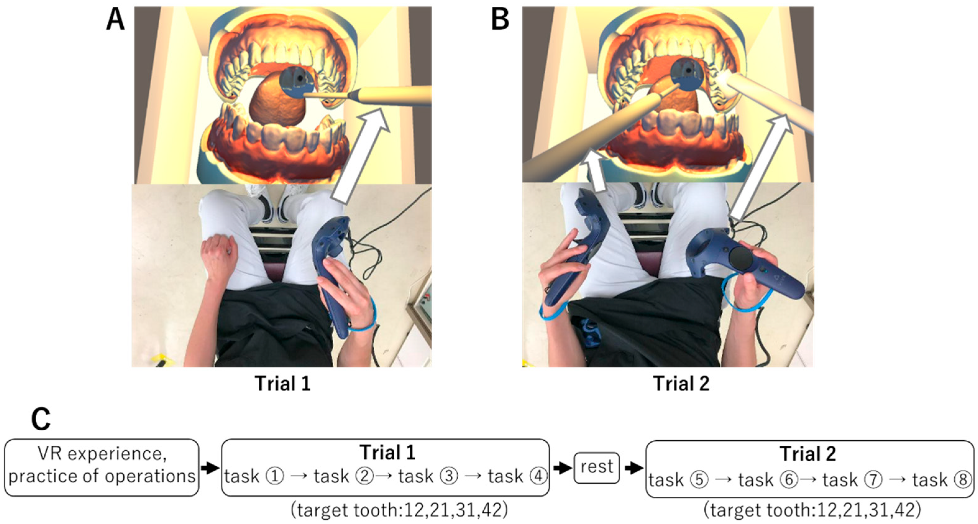 Dentistry 13 00566 g003