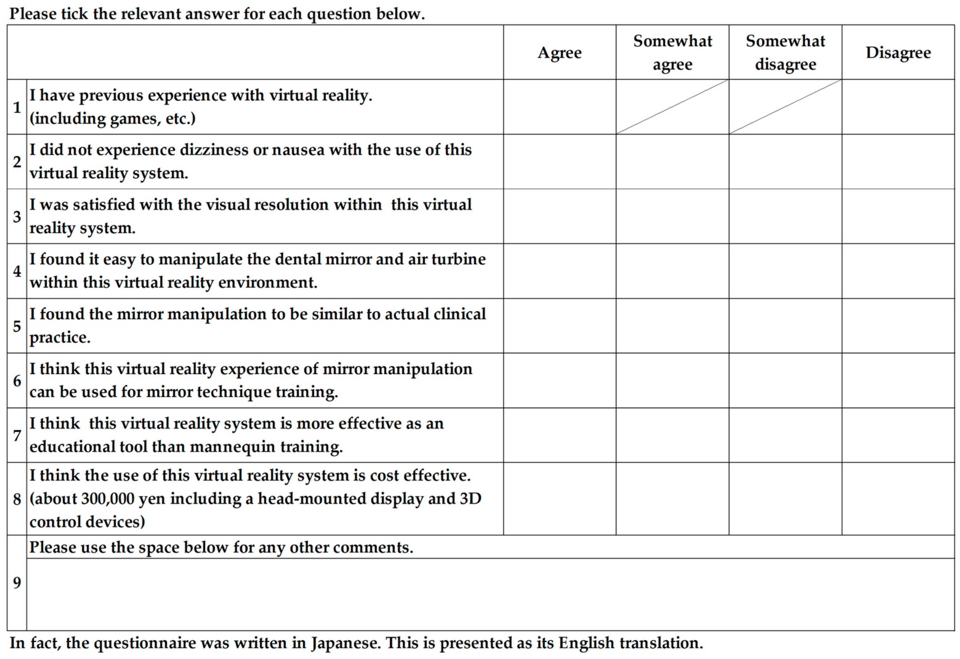 Dentistry 13 00566 g004