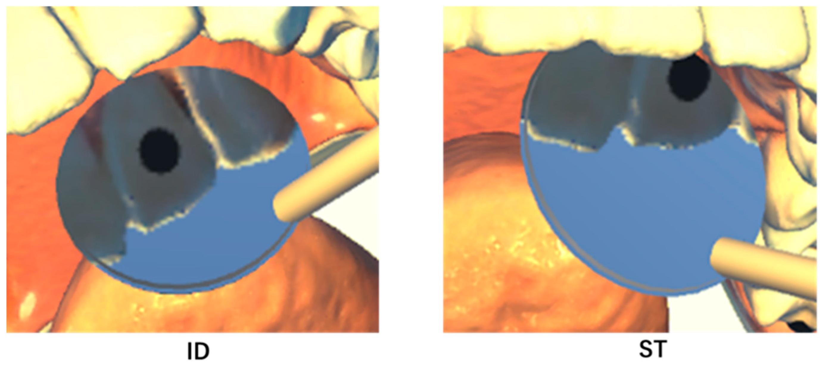 Dentistry 13 00566 g011