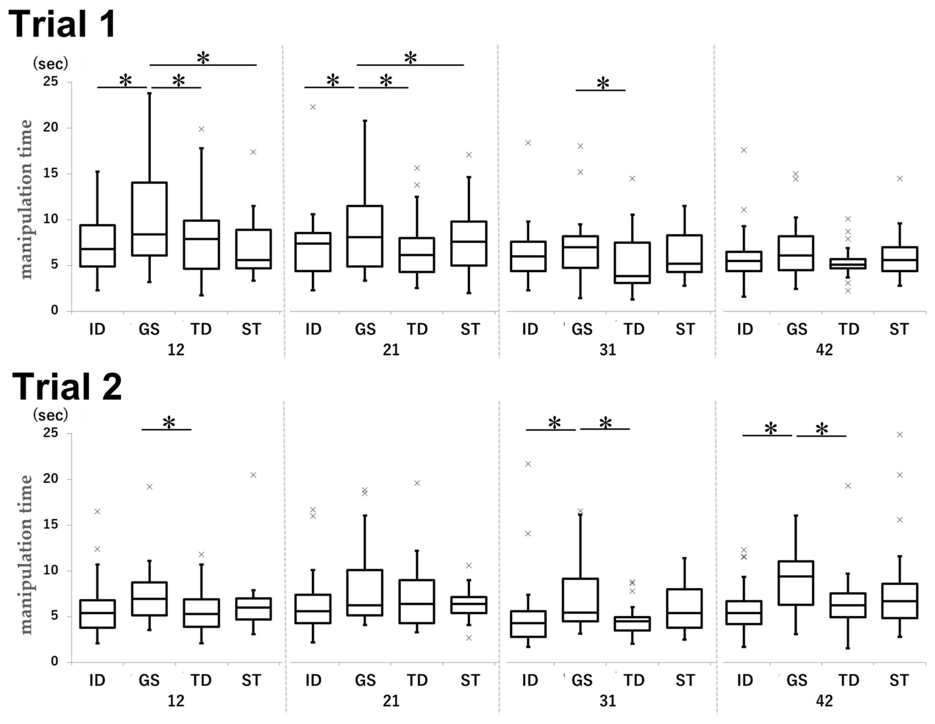 Dentistry 13 00566 g012