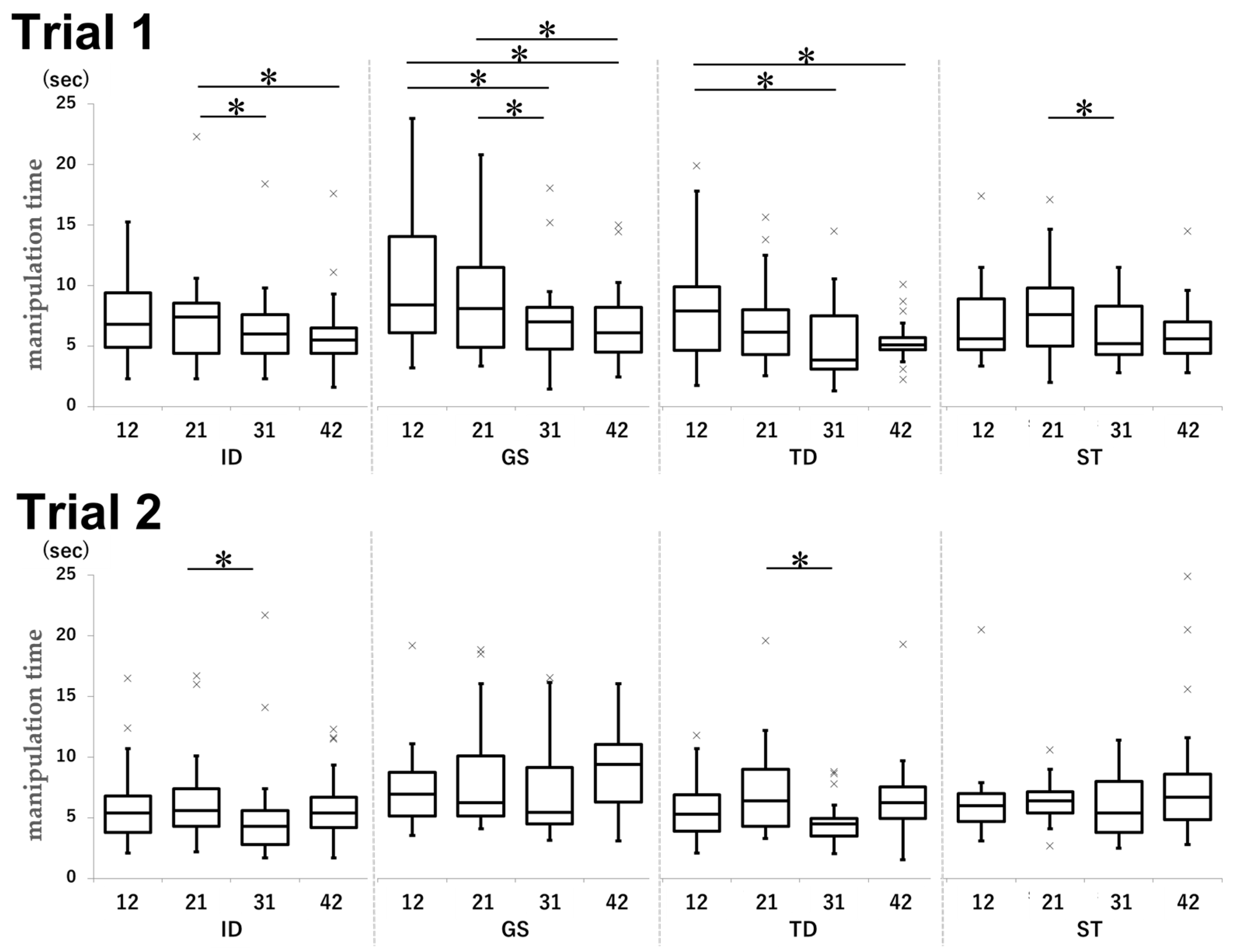 Dentistry 13 00566 g013