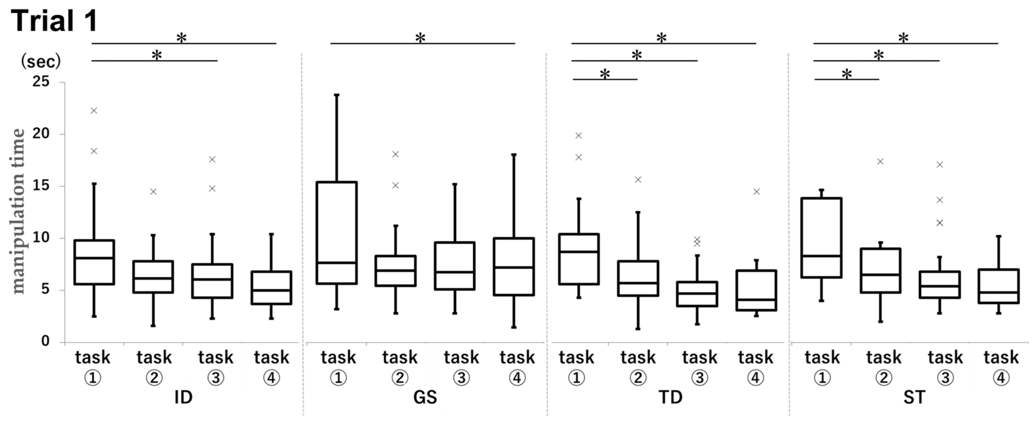 Dentistry 13 00566 g014
