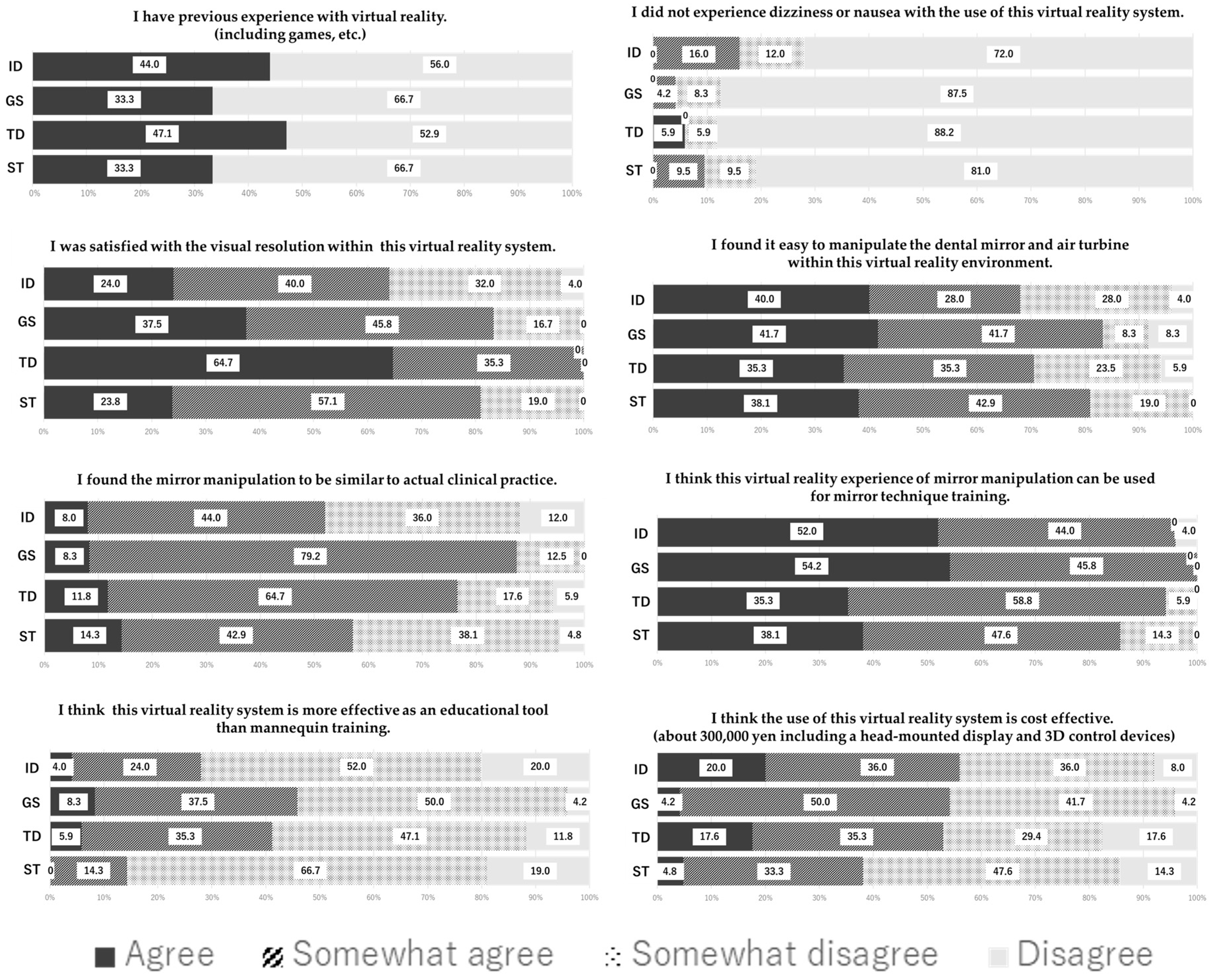 Dentistry 13 00566 g015