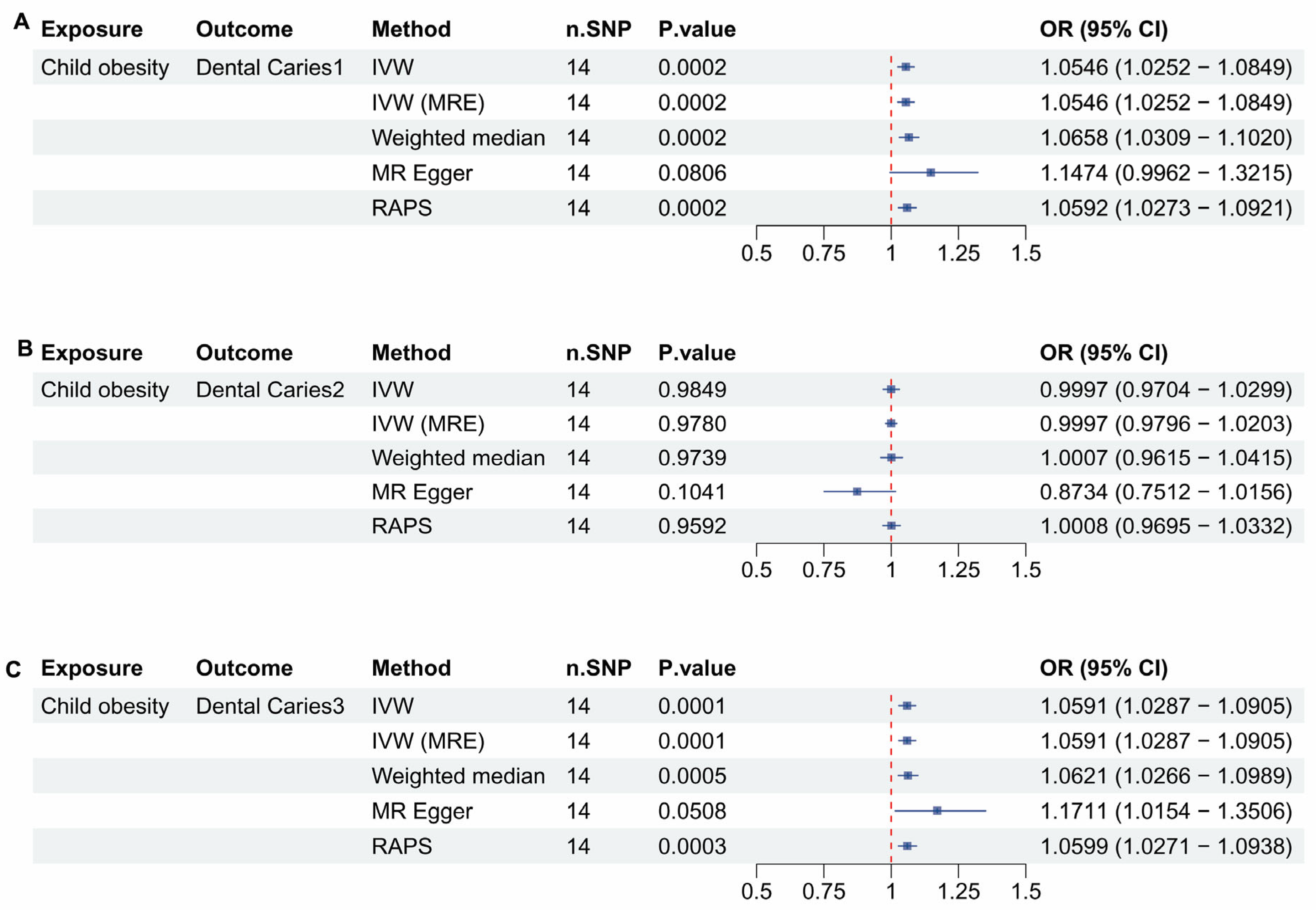 Dentistry 13 00573 g001 Dentistry 13 00573 g001