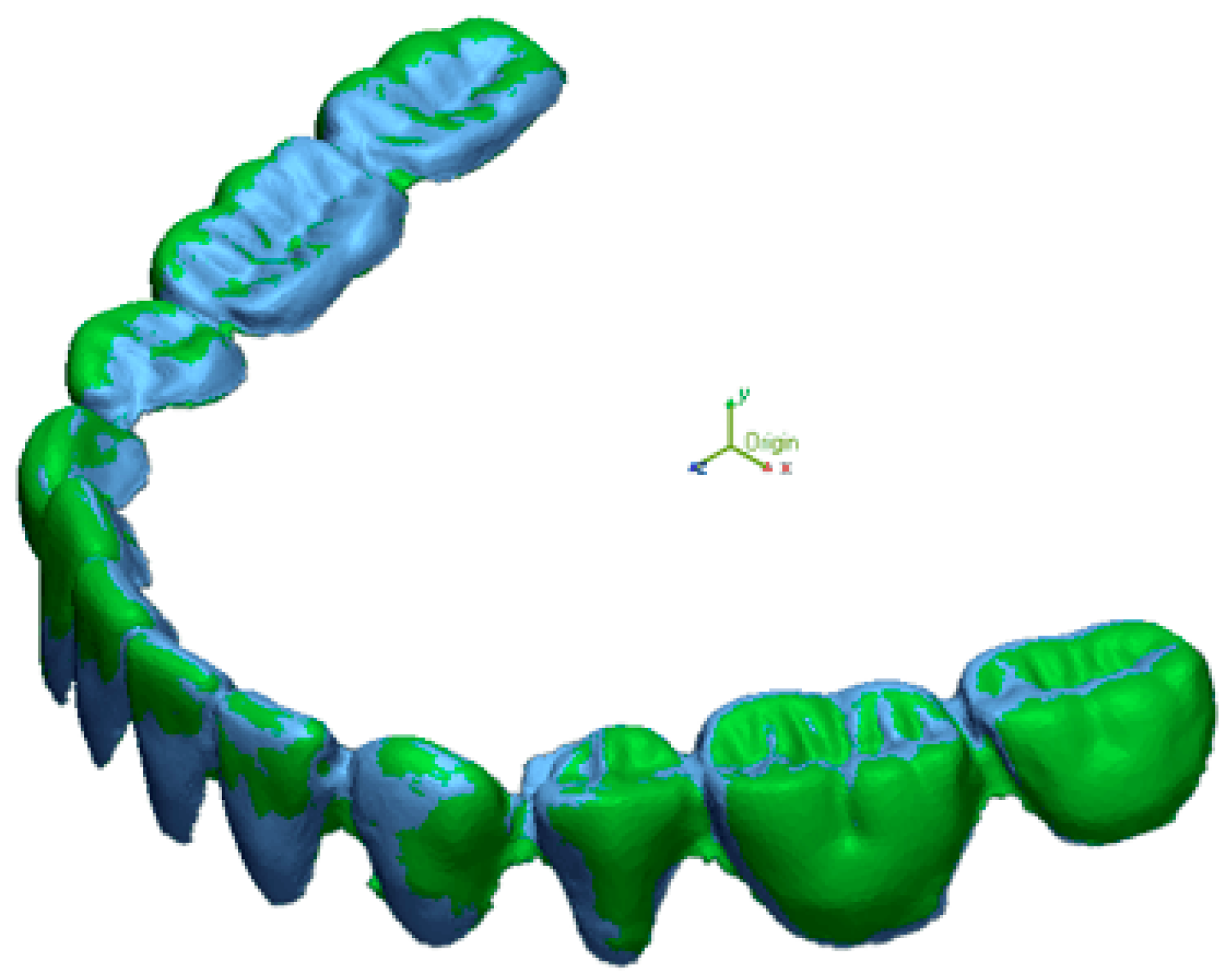 Dentistry 13 00575 g002