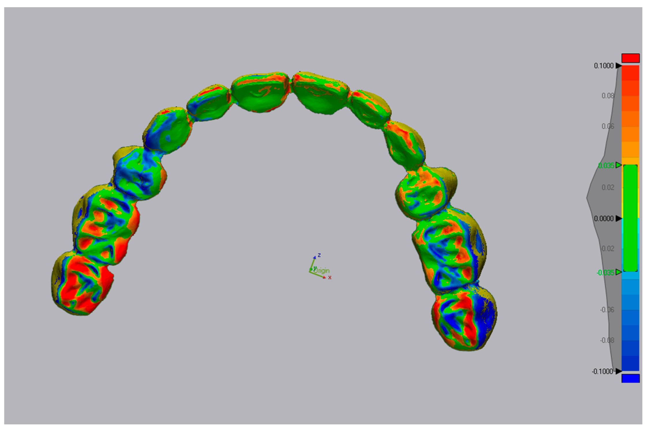 Dentistry 13 00575 g004
