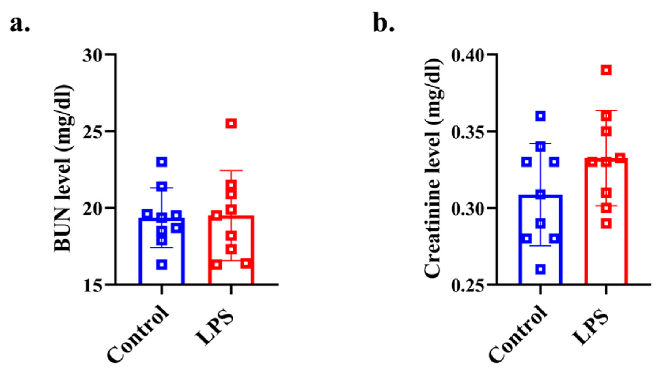 Dentistry 13 00577 g004 Dentistry 13 00577 g004