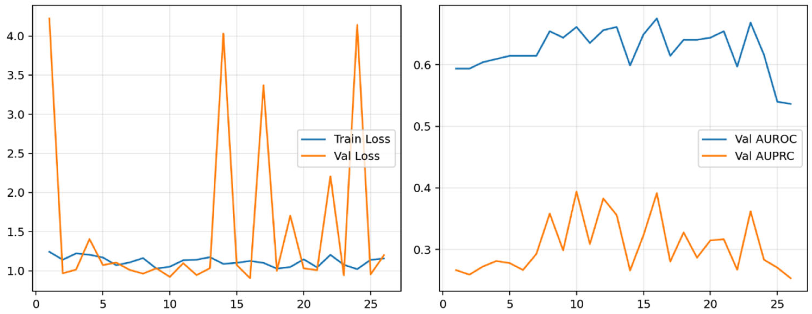 Dentistry 13 00578 g003