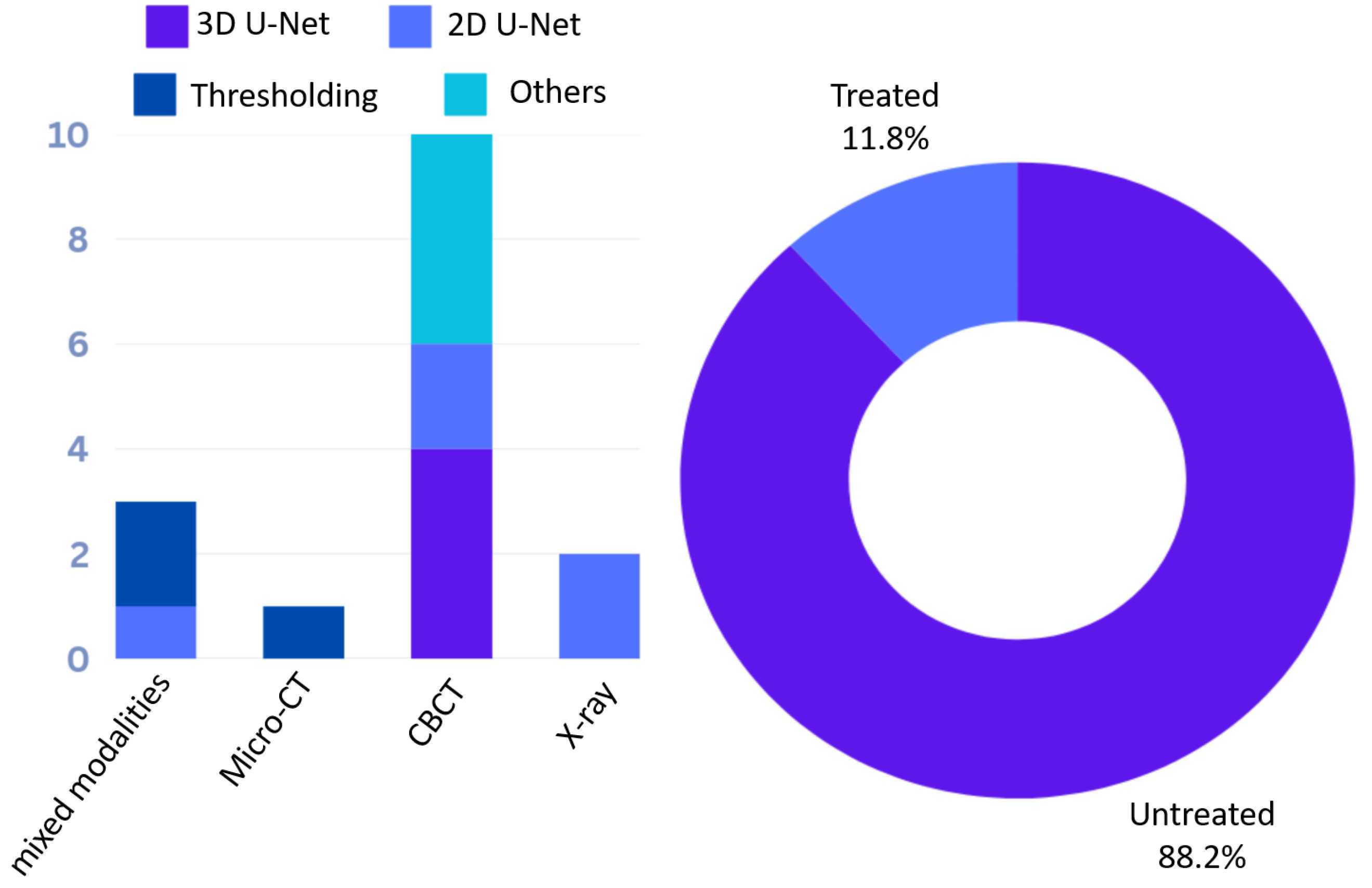 Dentistry 13 00579 g009 Dentistry 13 00579 g009