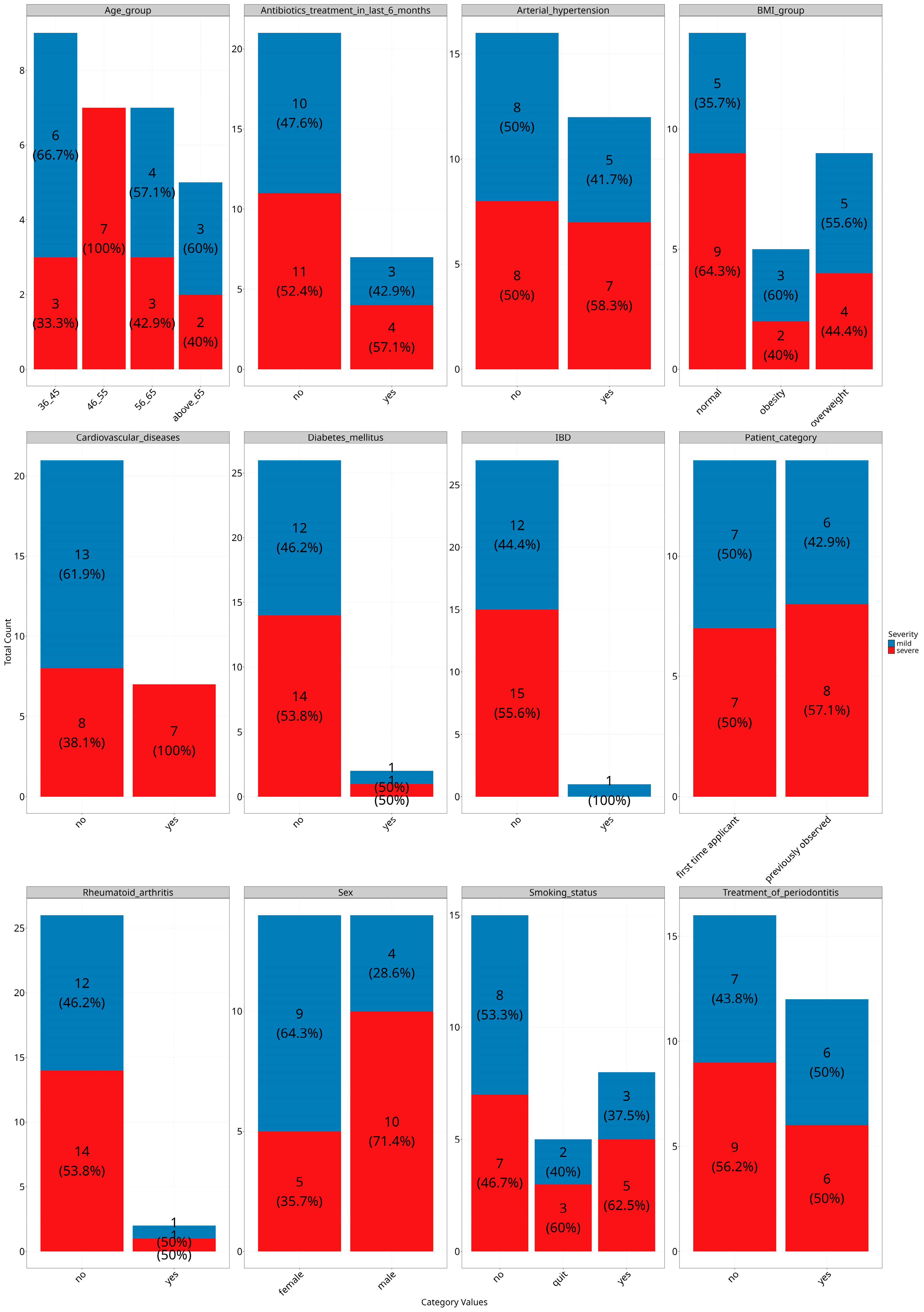 Dentistry 13 00590 g001 Dentistry 13 00590 g001