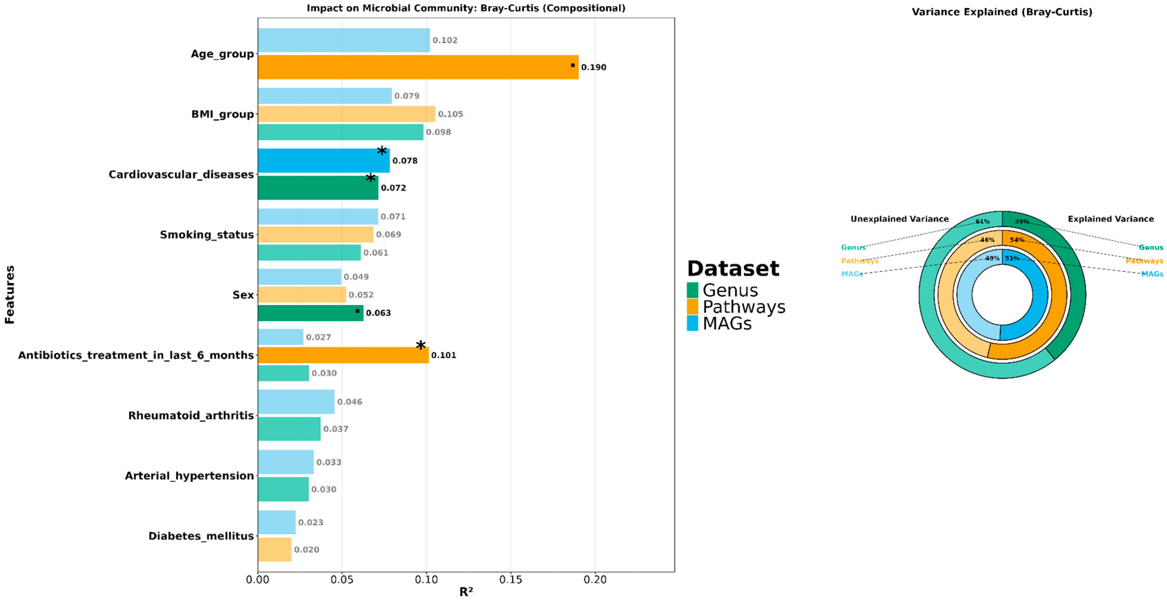 Dentistry 13 00590 g008 Dentistry 13 00590 g008