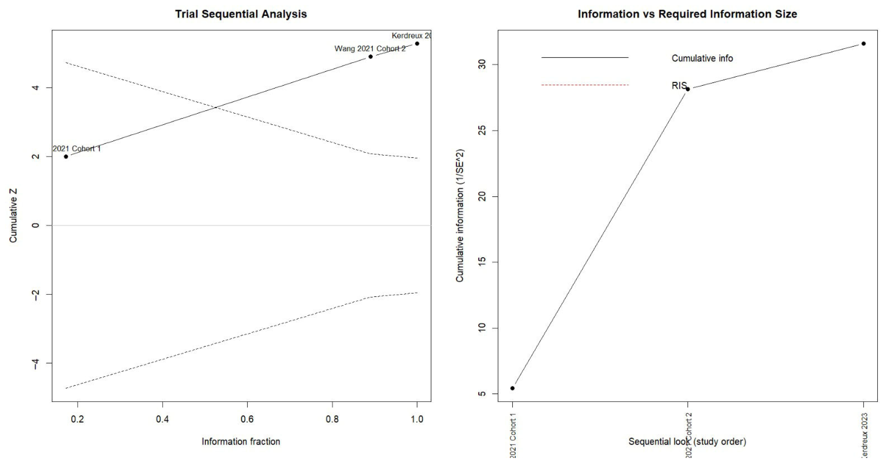 Dentistry 13 00595 g005 Dentistry 13 00595 g005
