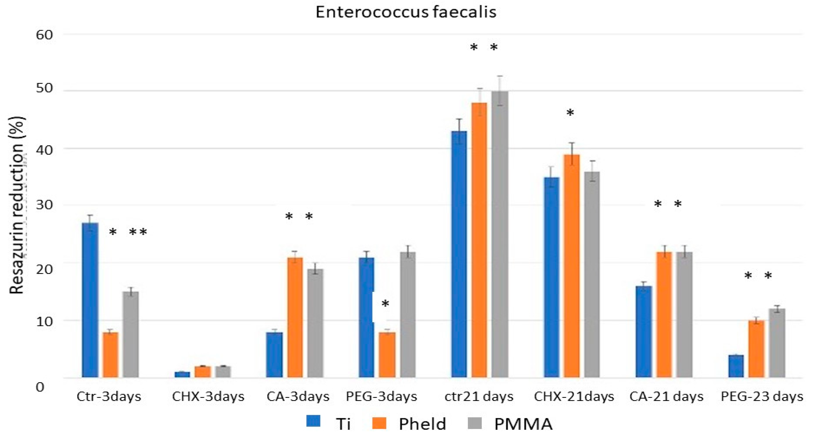 Dentistry 14 00008 g002