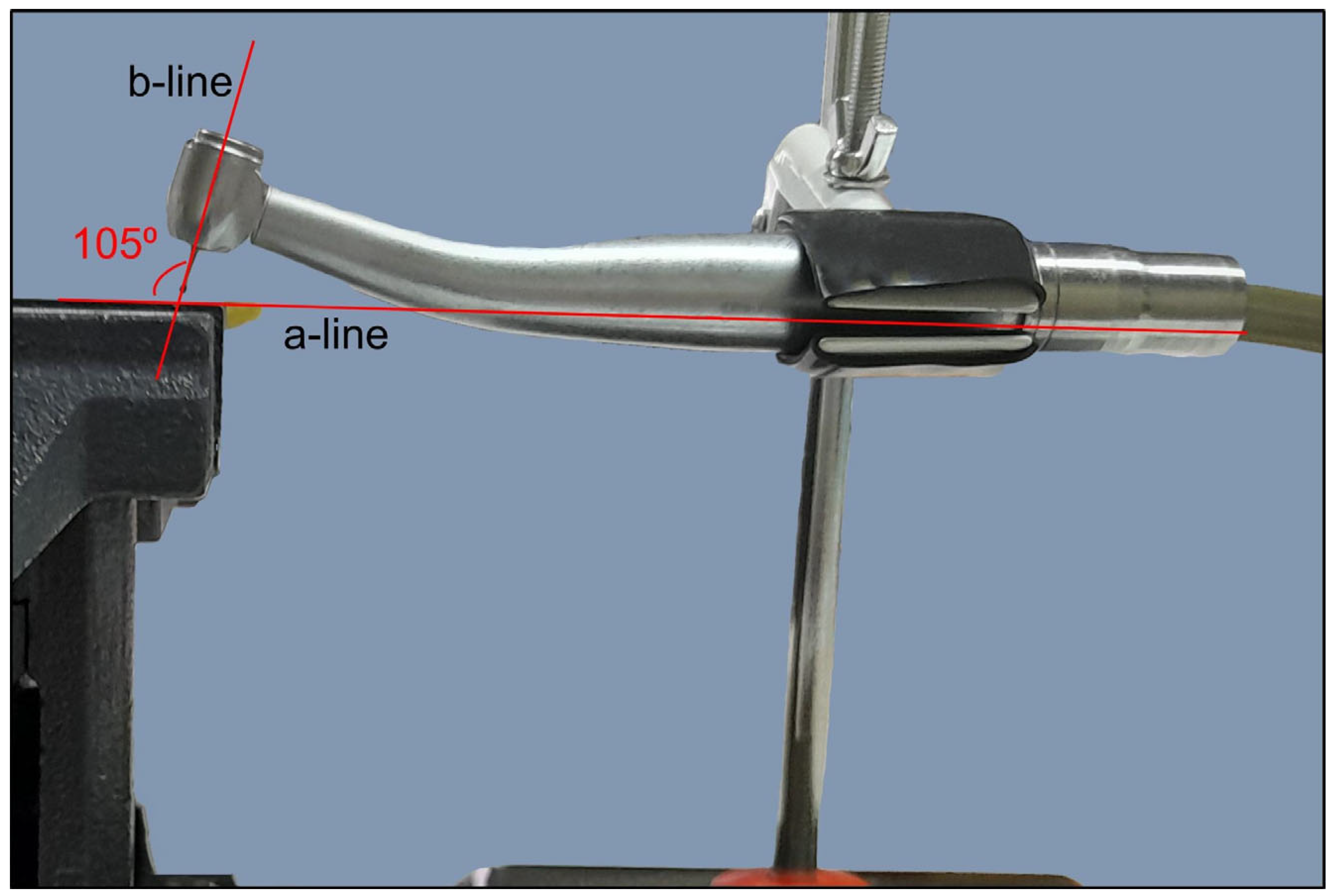 Dentistry 14 00012 g002 Dentistry 14 00012 g002