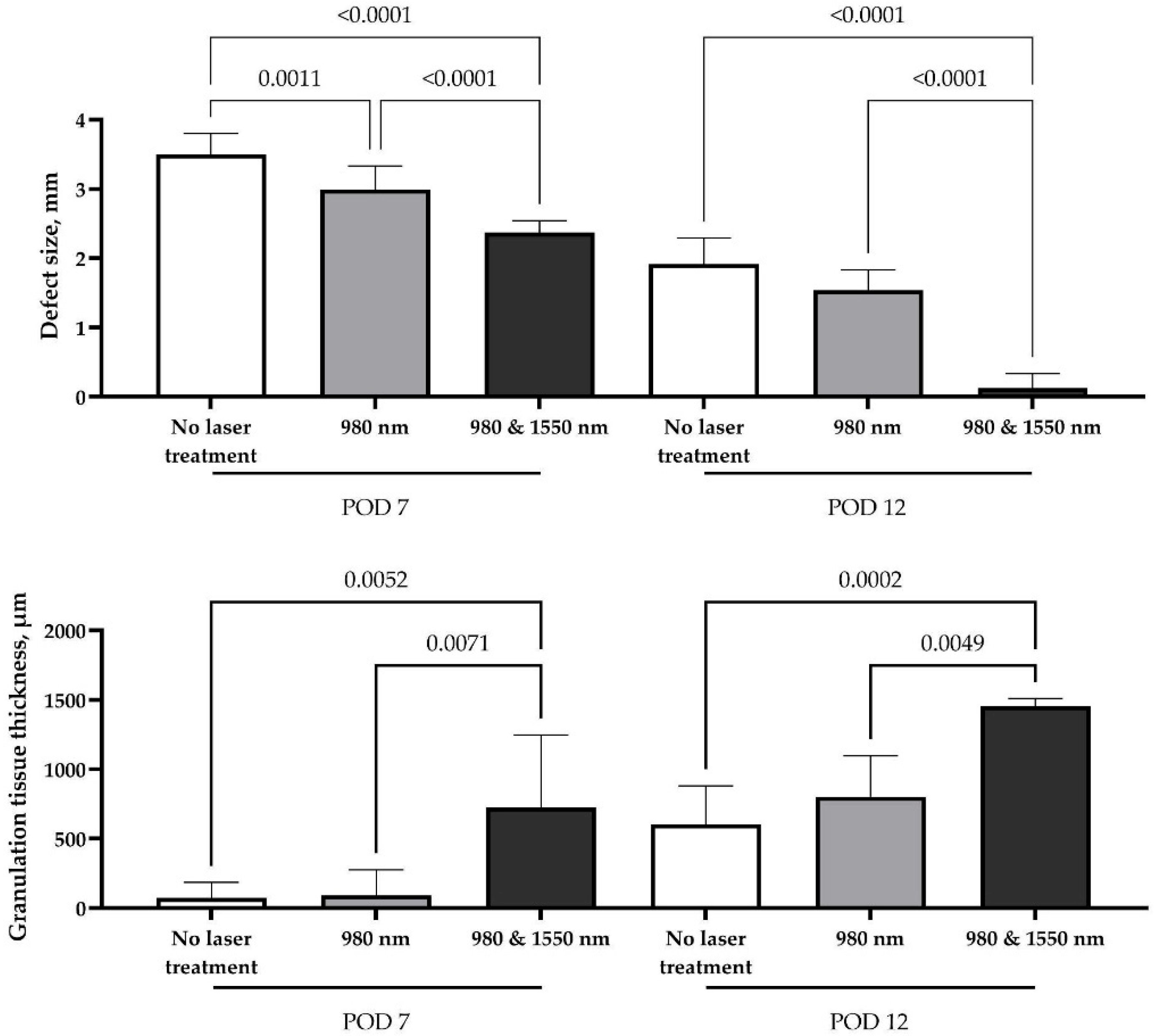 Dentistry 14 00017 g005
