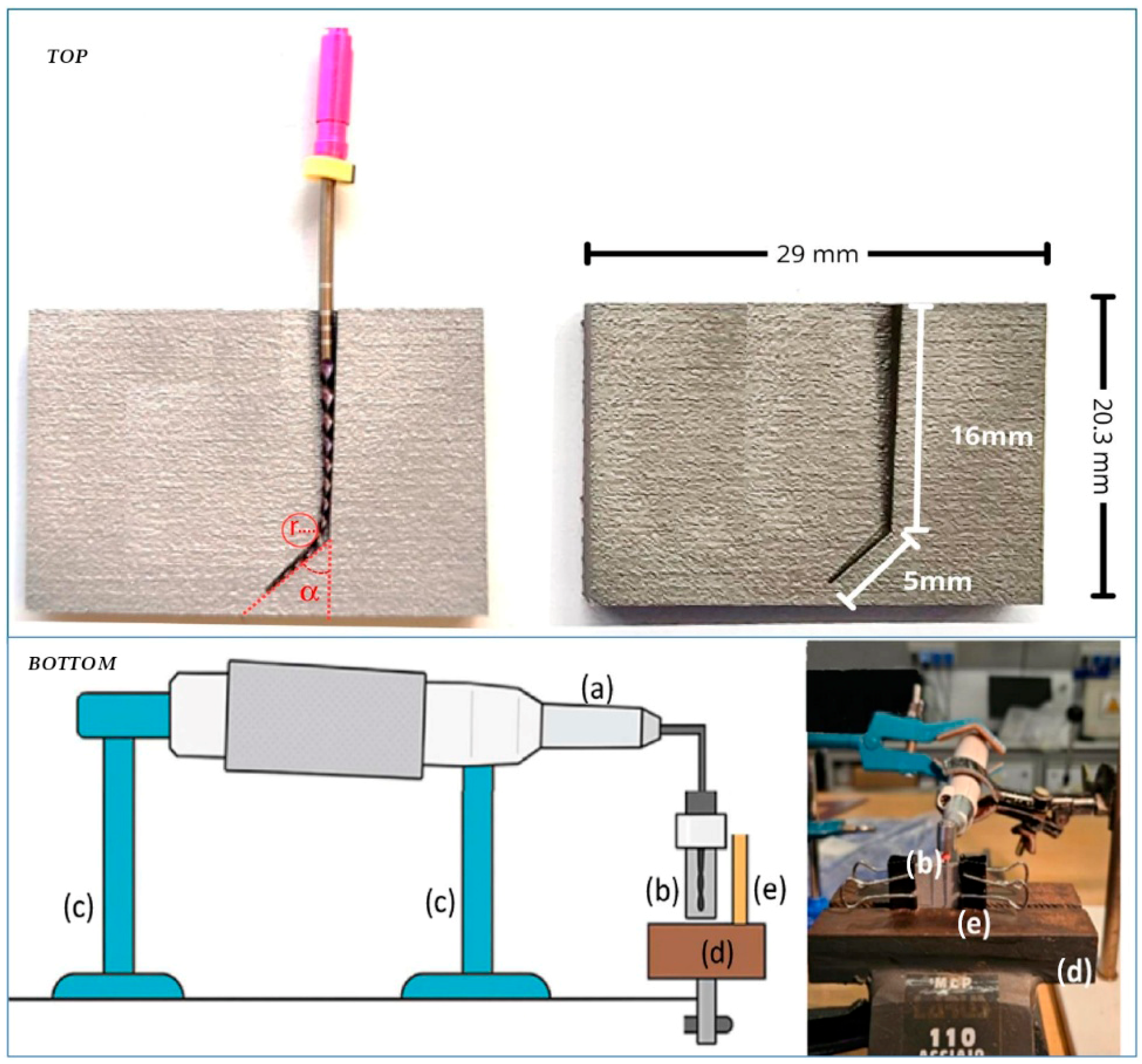 Dentistry 14 00022 g001 Dentistry 14 00022 g001