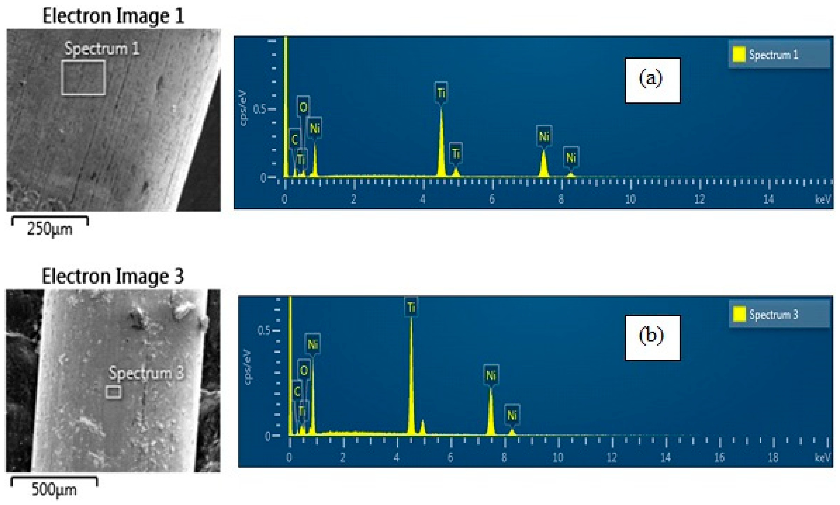 Dentistry 14 00022 g003 Dentistry 14 00022 g003