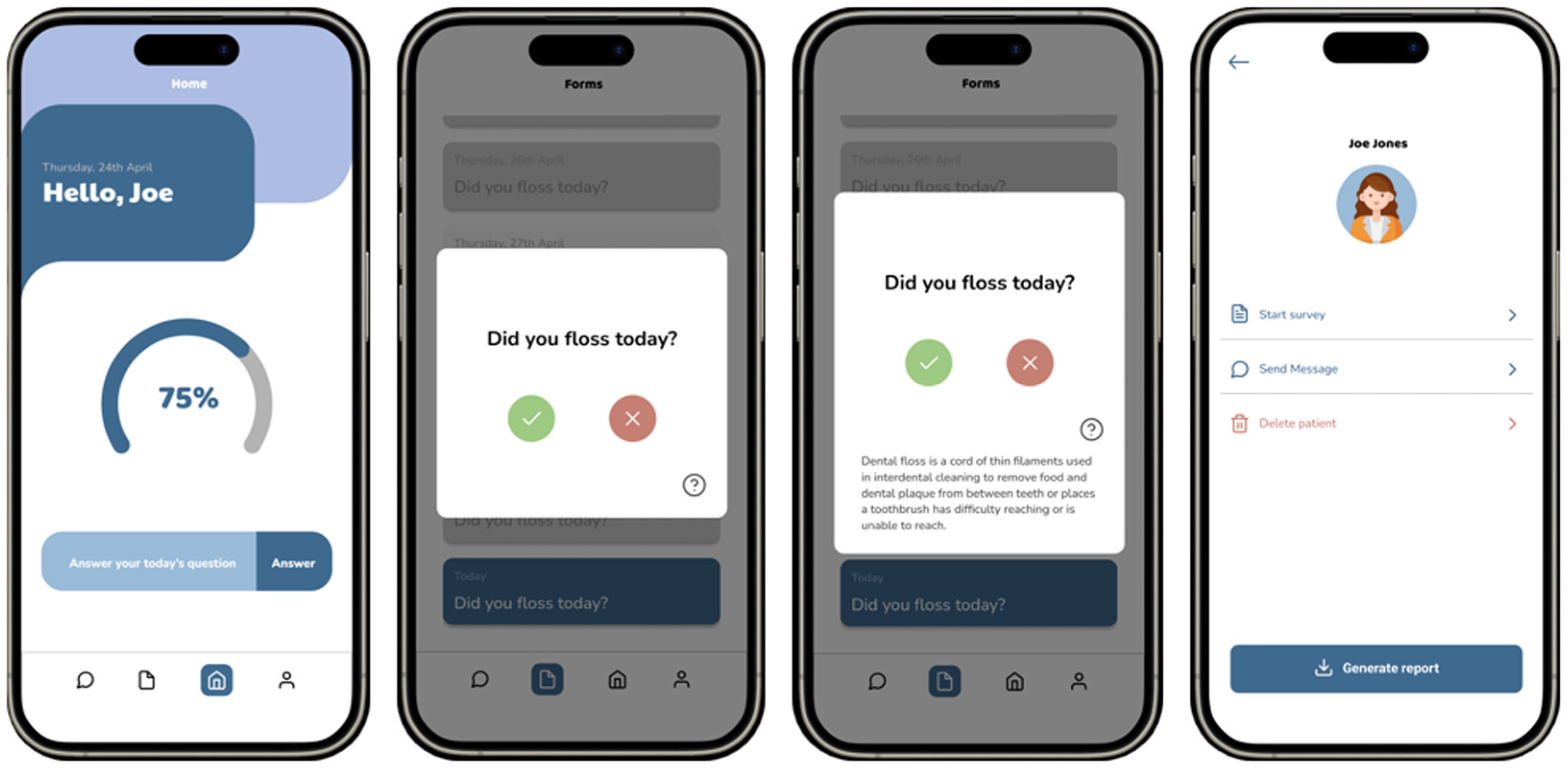 Dentistry 14 00031 g001