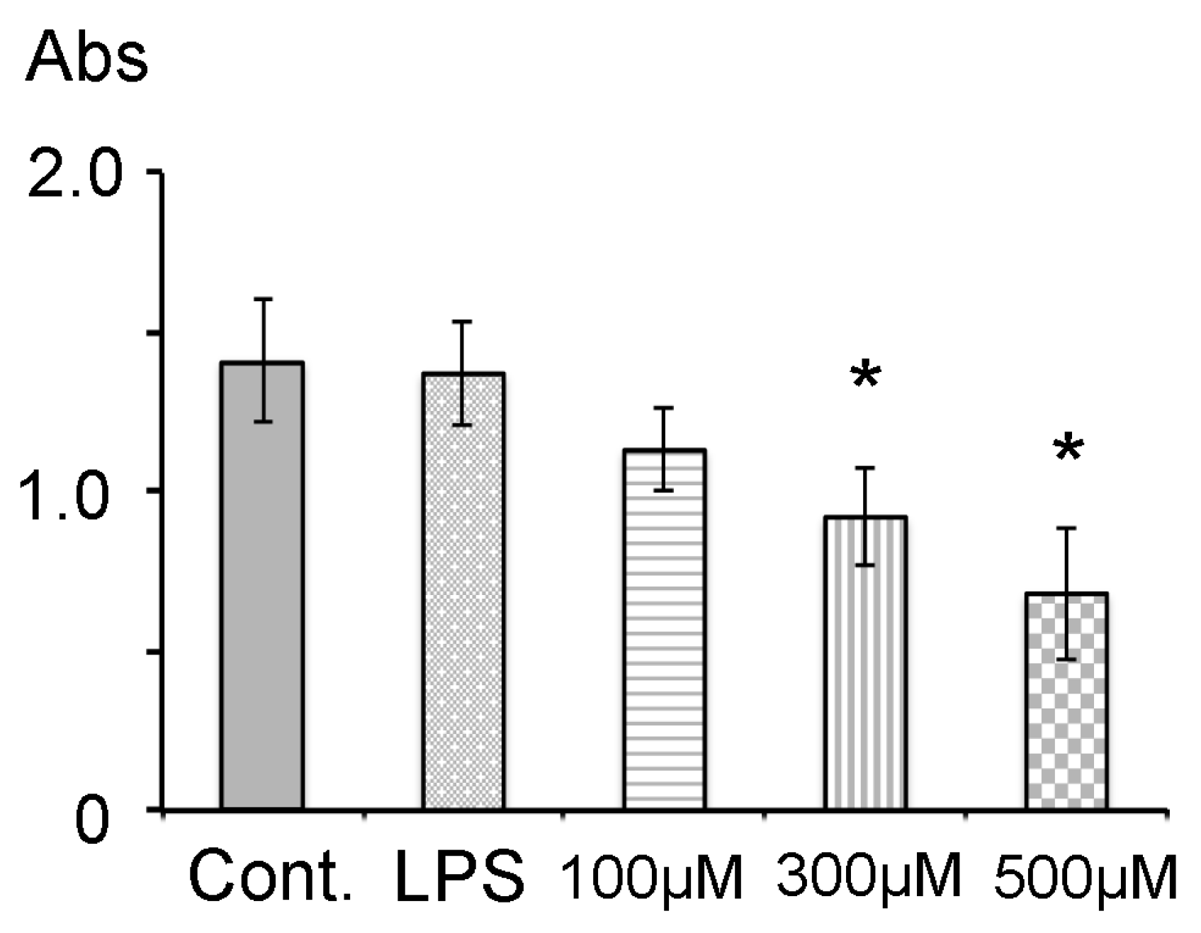 Dentistry 14 00051 g002