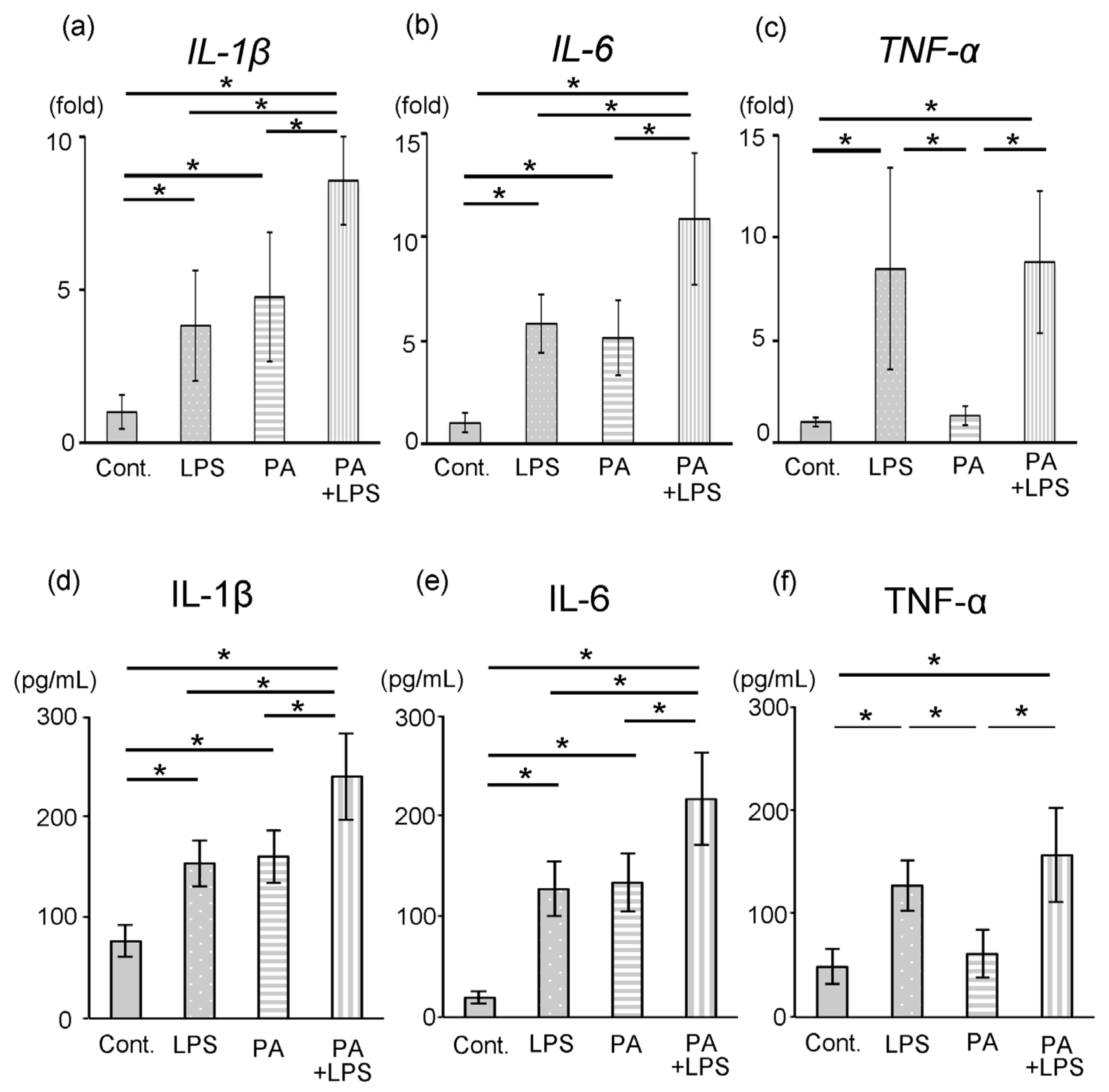 Dentistry 14 00051 g004