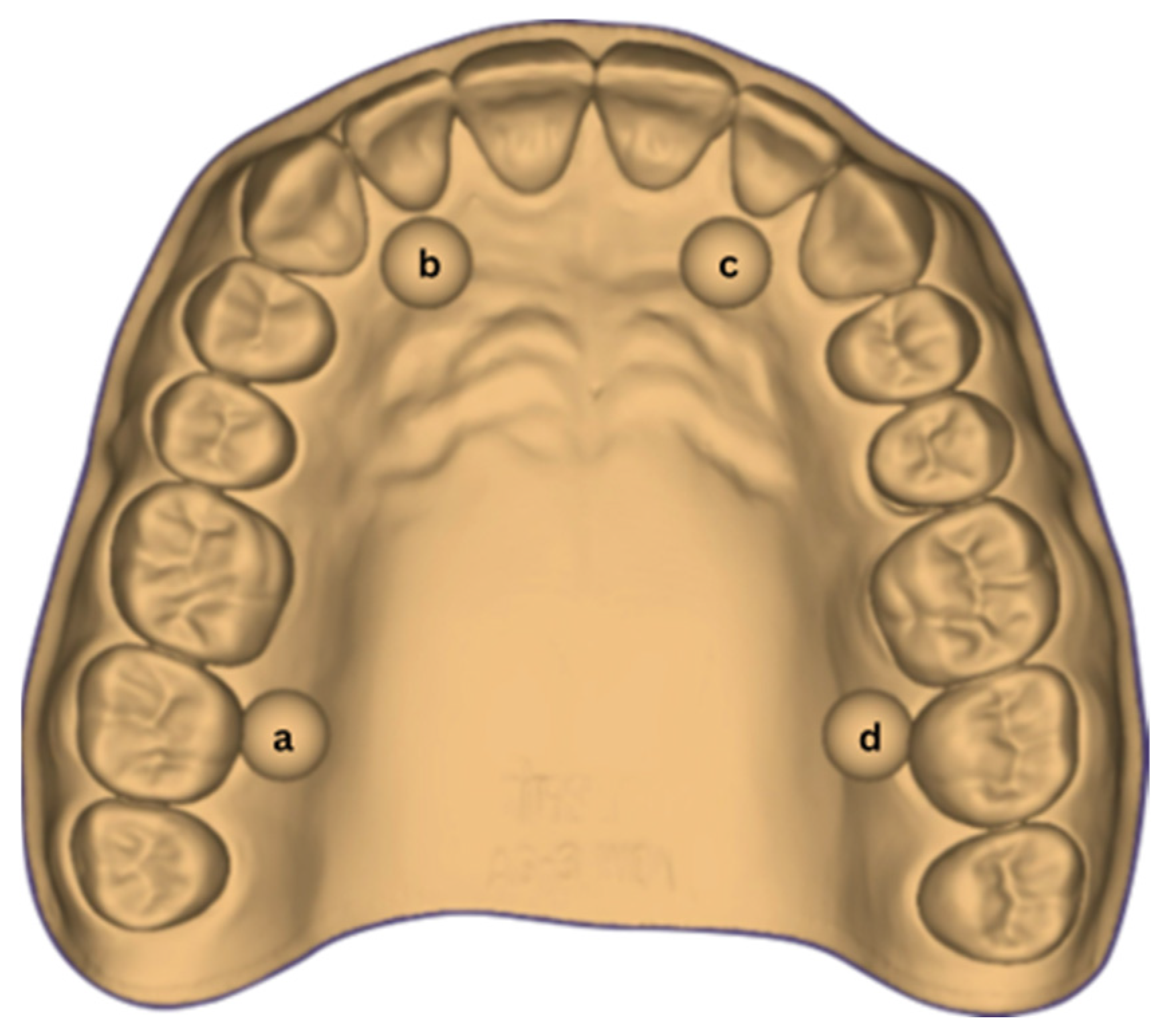 Dentistry 14 00052 g001