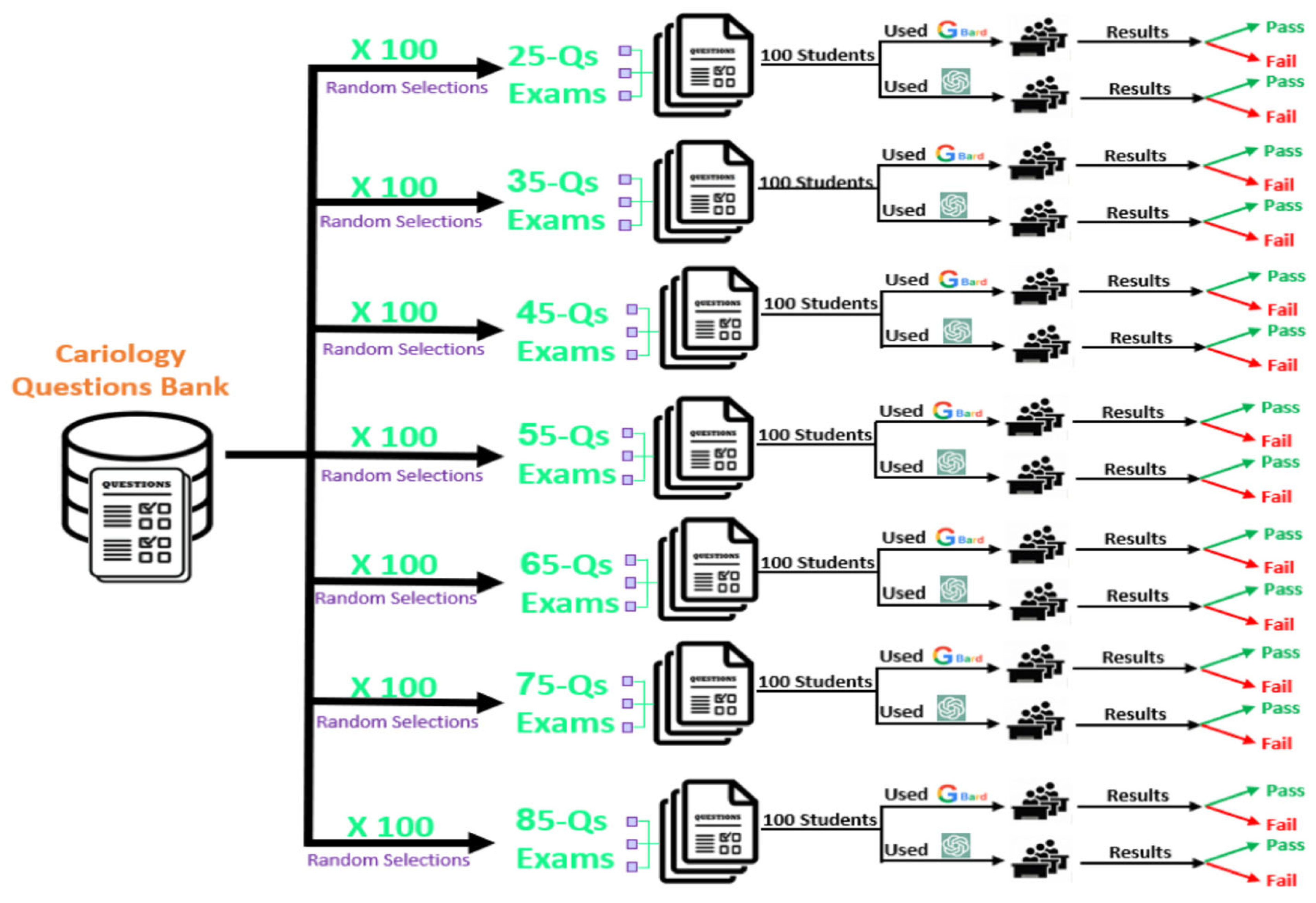 Dentistry 14 00072 g001