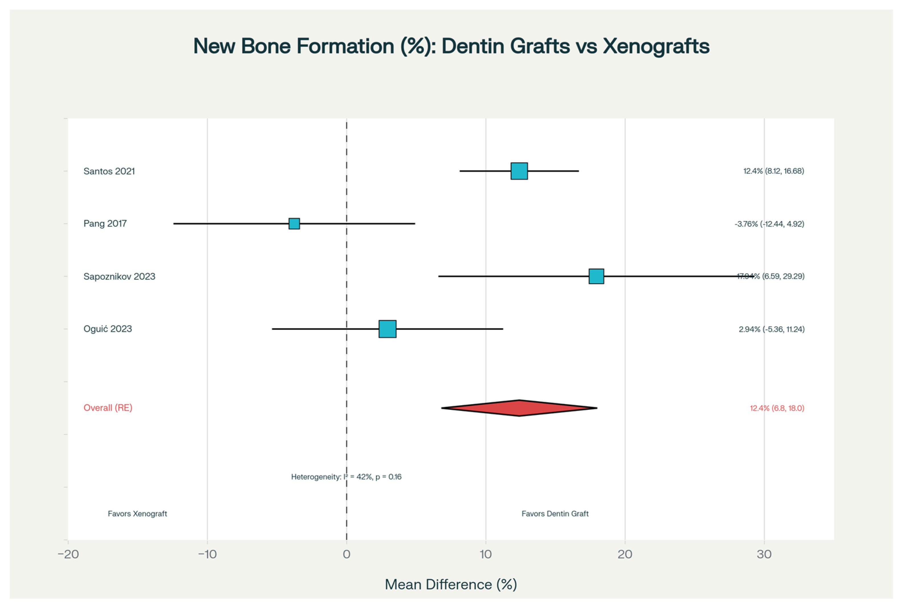 Dentistry 14 00100 g003