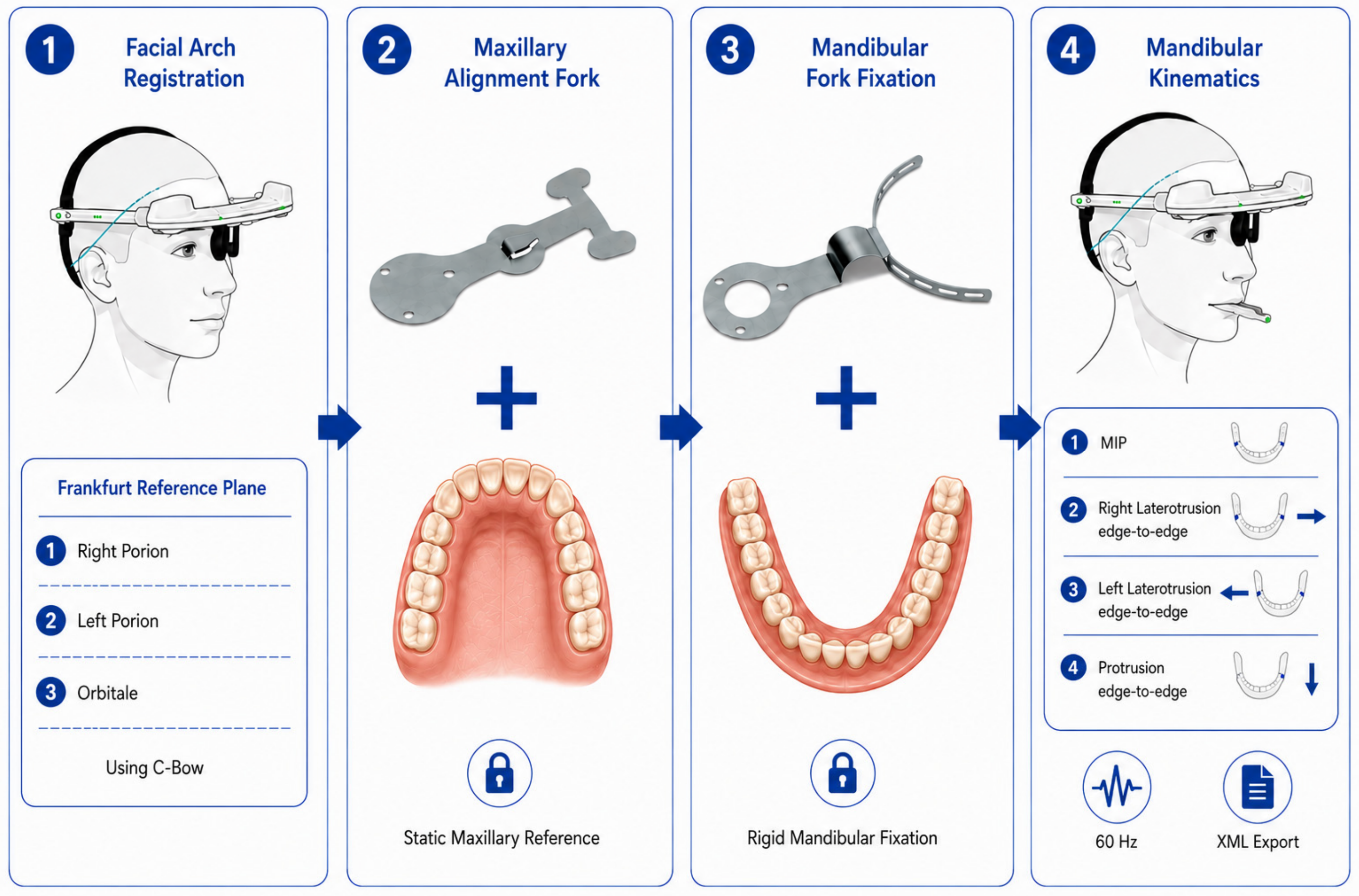 Dentistry 14 00455 g004 Dentistry 14 00455 g004