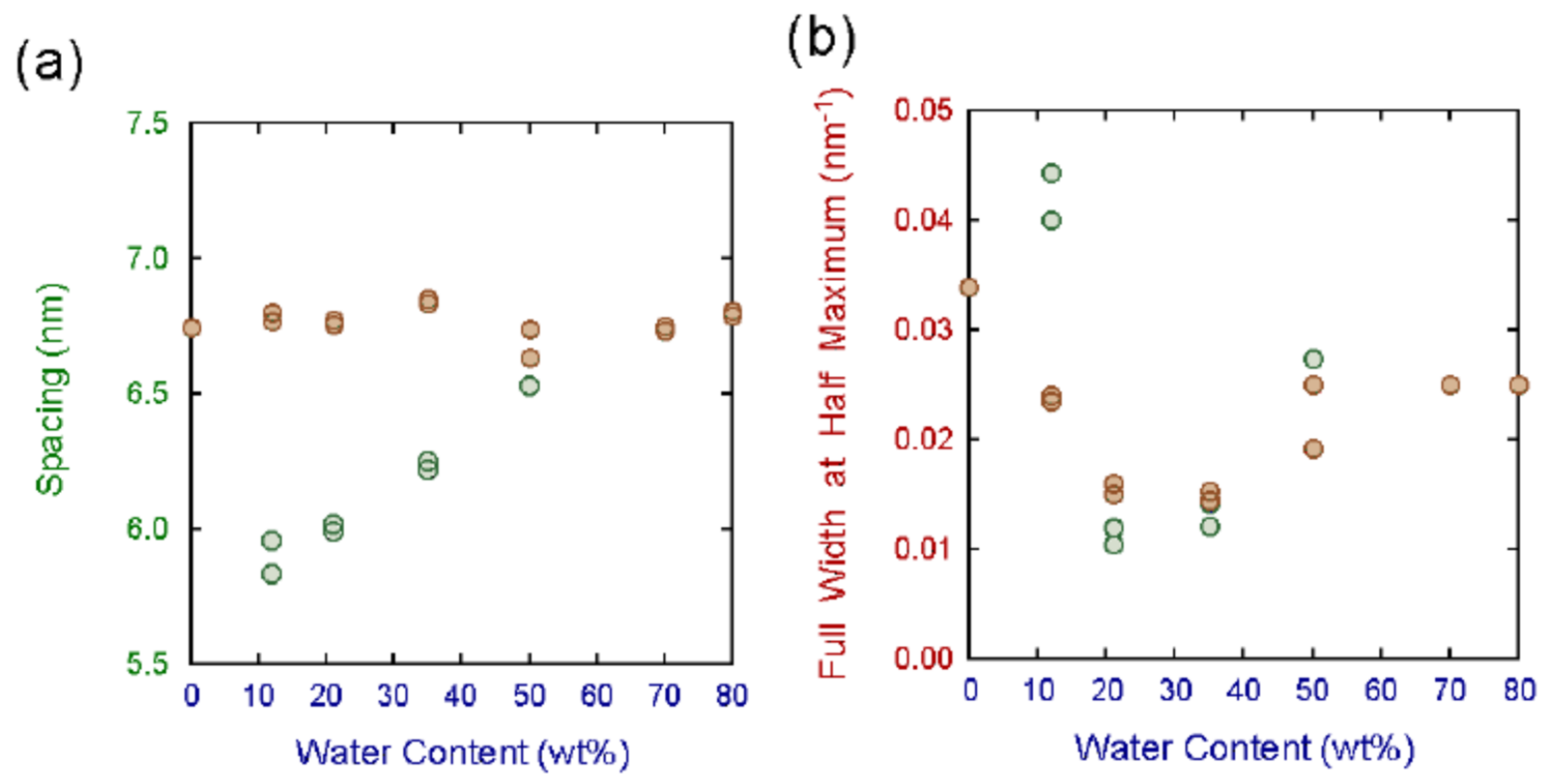 Dermato 02 00009 g008