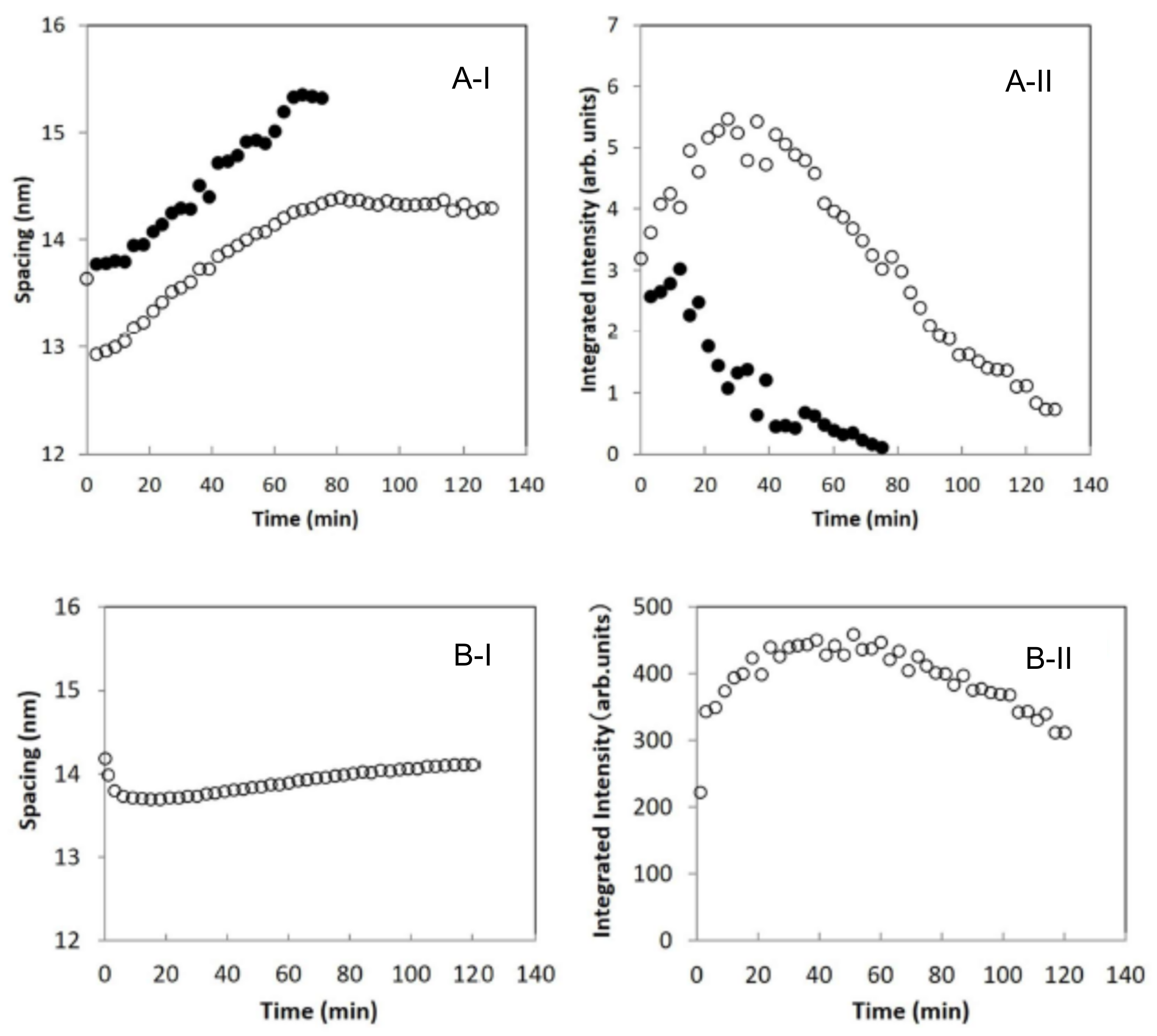 Dermato 02 00009 g010