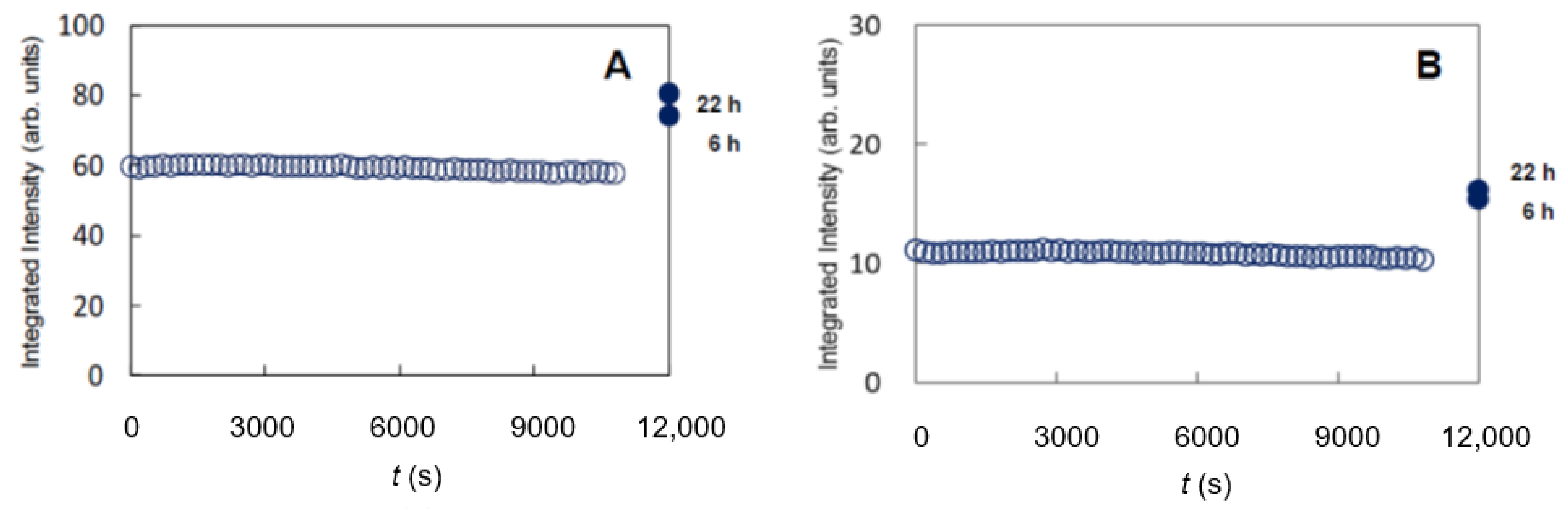 Dermato 02 00009 g015